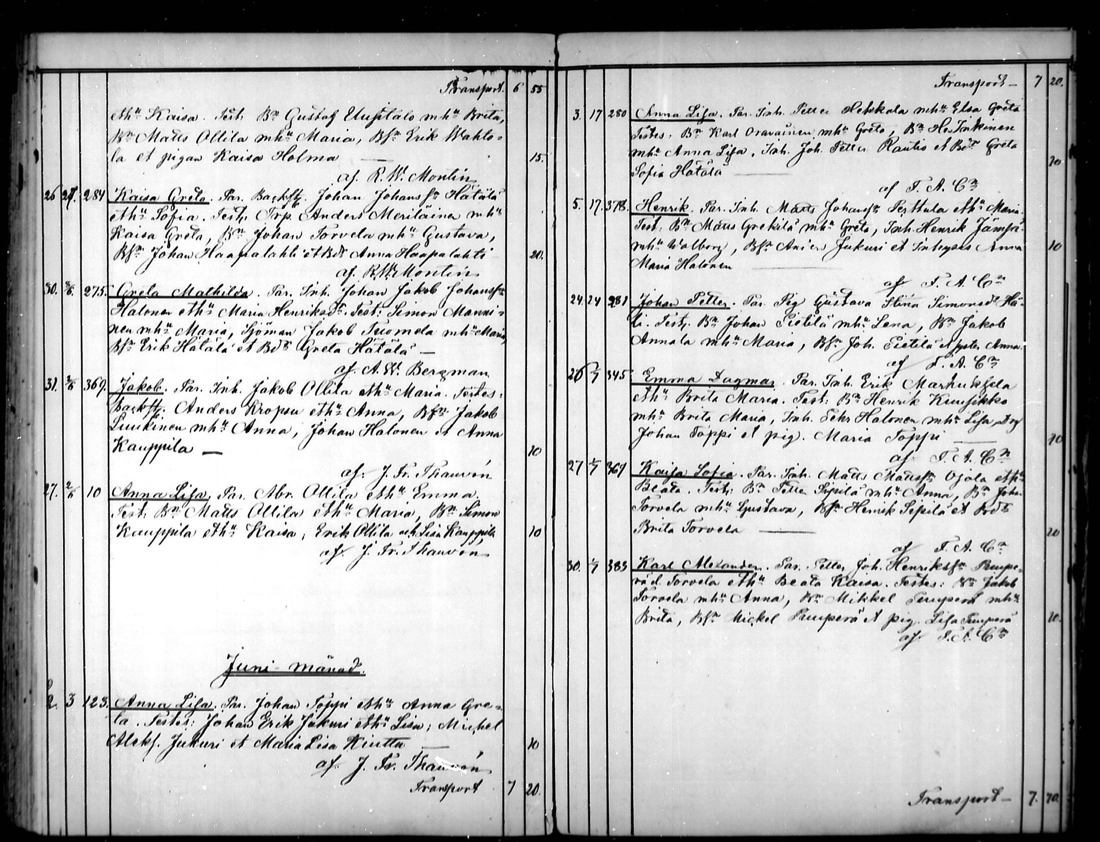 [ ../kirjat/Kirkonkirjat/haukipudas/syntyneet_1866-1878_mko541-545/kuvat/117.jpg ]