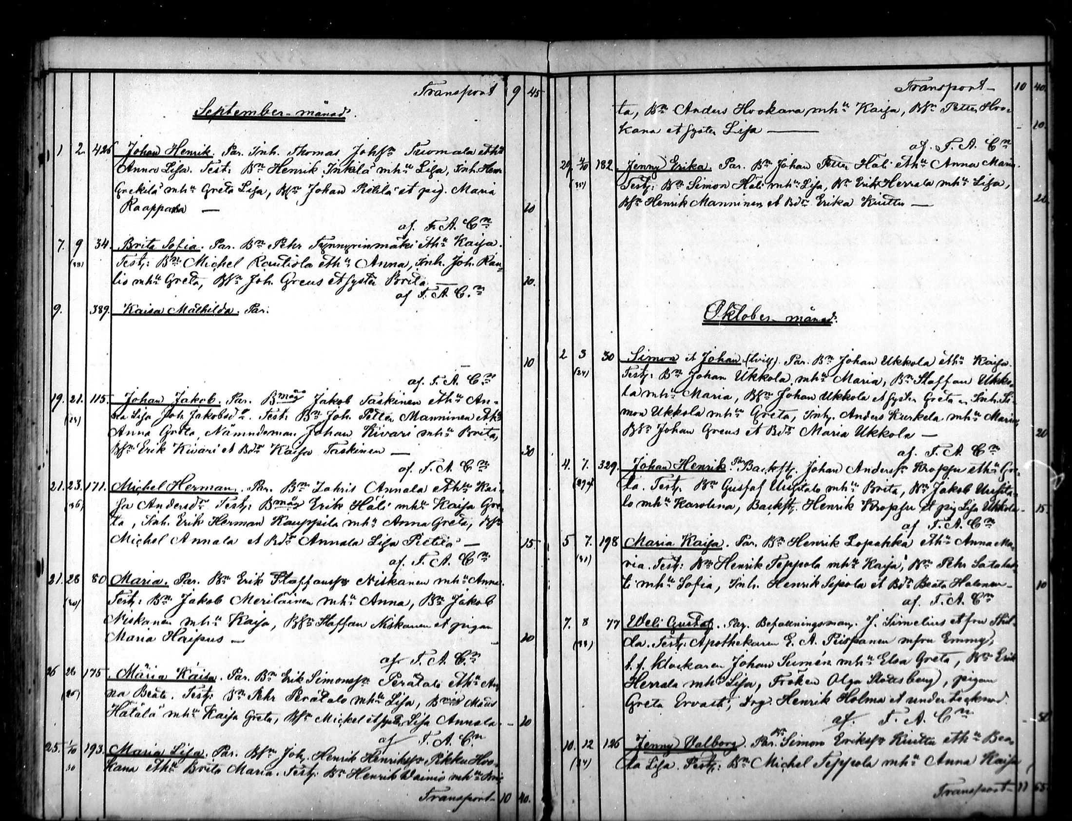 [ ../kirjat/Kirkonkirjat/haukipudas/syntyneet_1866-1878_mko541-545/kuvat/119.jpg ]