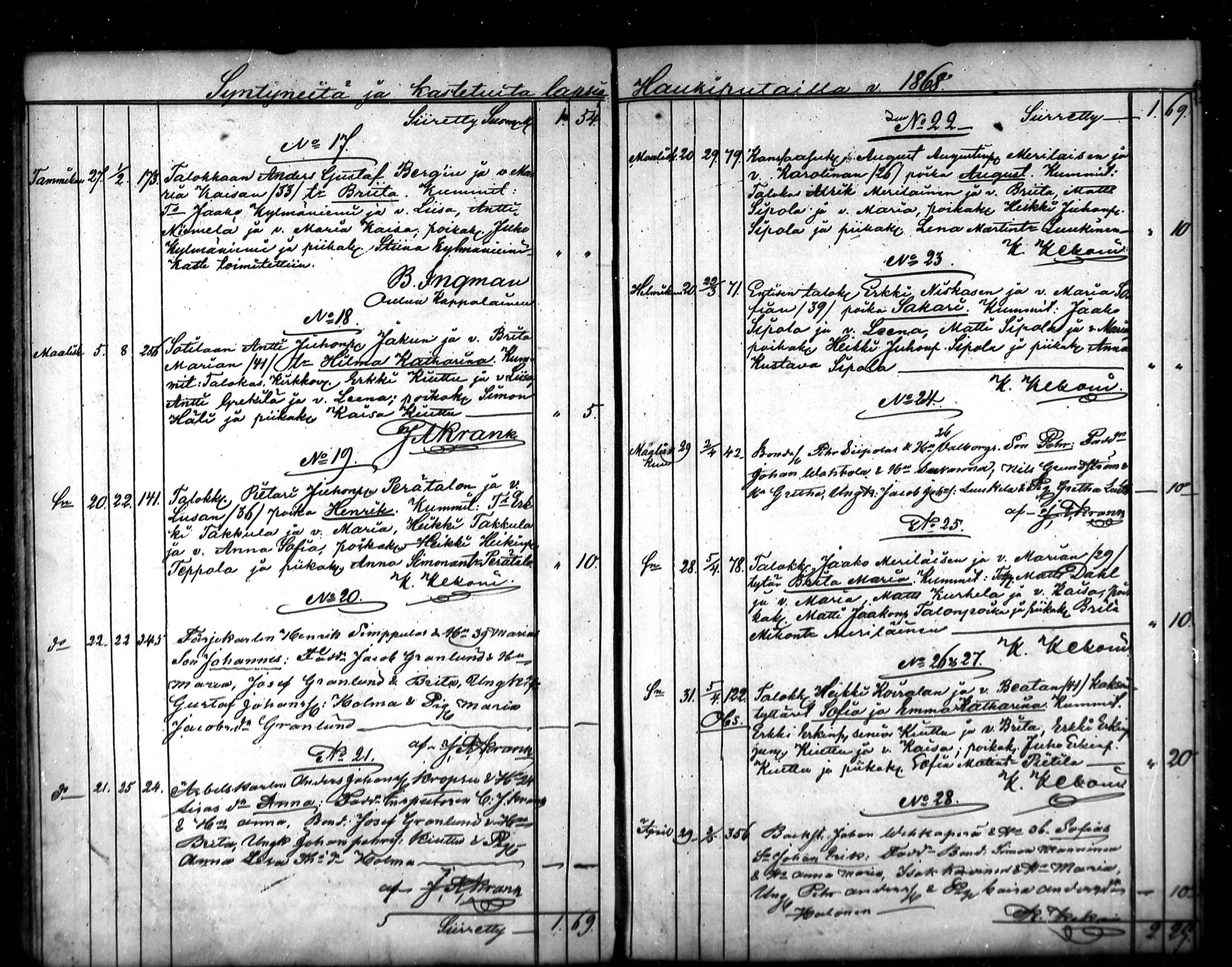 [ ../kirjat/Kirkonkirjat/haukipudas/syntyneet_1866-1878_mko541-545/kuvat/19.jpg ]
