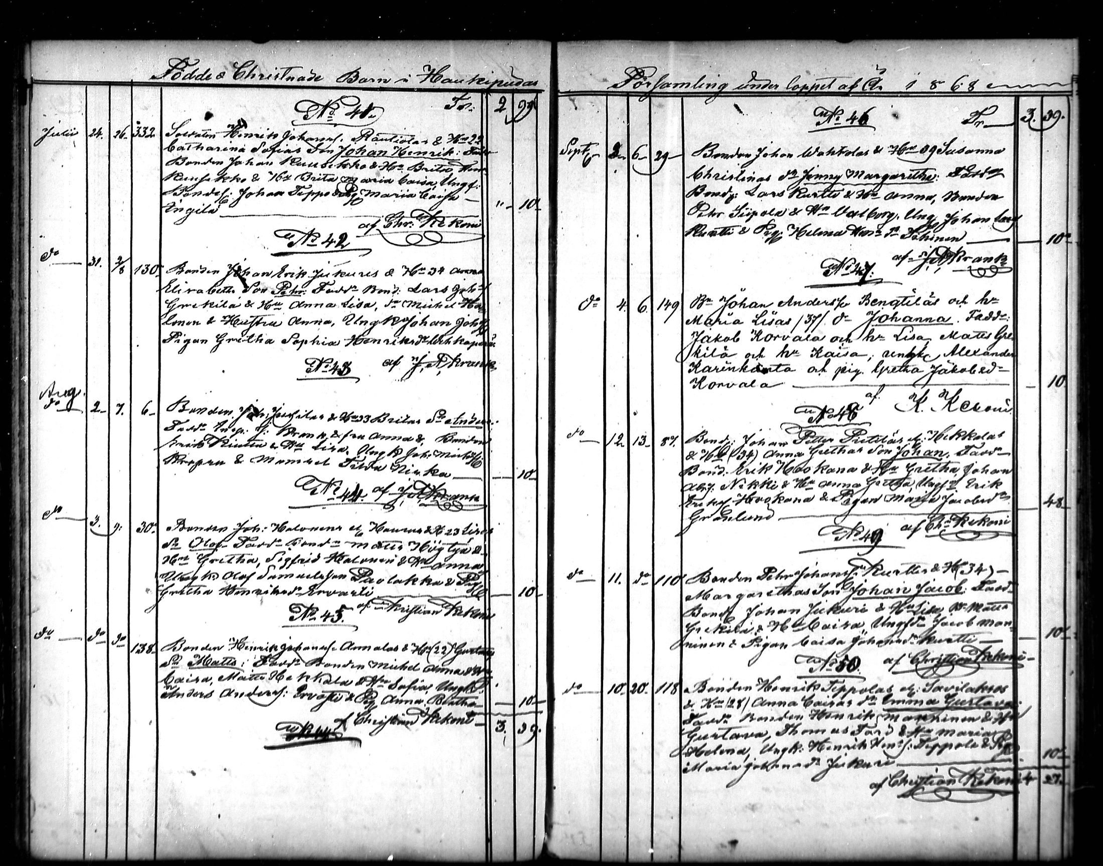 [ ../kirjat/Kirkonkirjat/haukipudas/syntyneet_1866-1878_mko541-545/kuvat/21.jpg ]