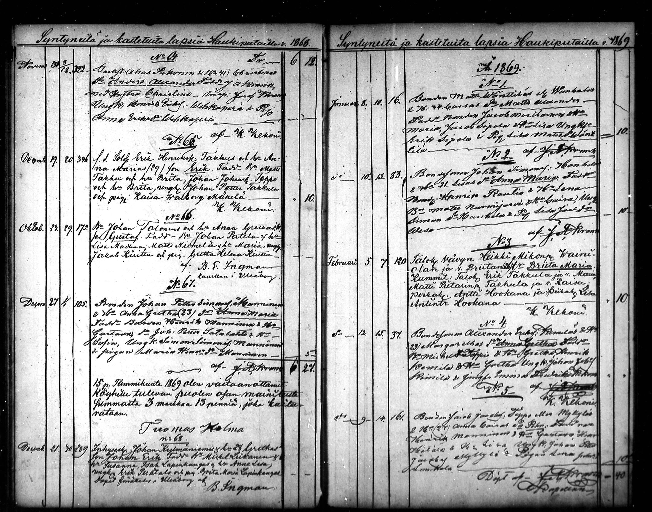 [ ../kirjat/Kirkonkirjat/haukipudas/syntyneet_1866-1878_mko541-545/kuvat/23.jpg ]