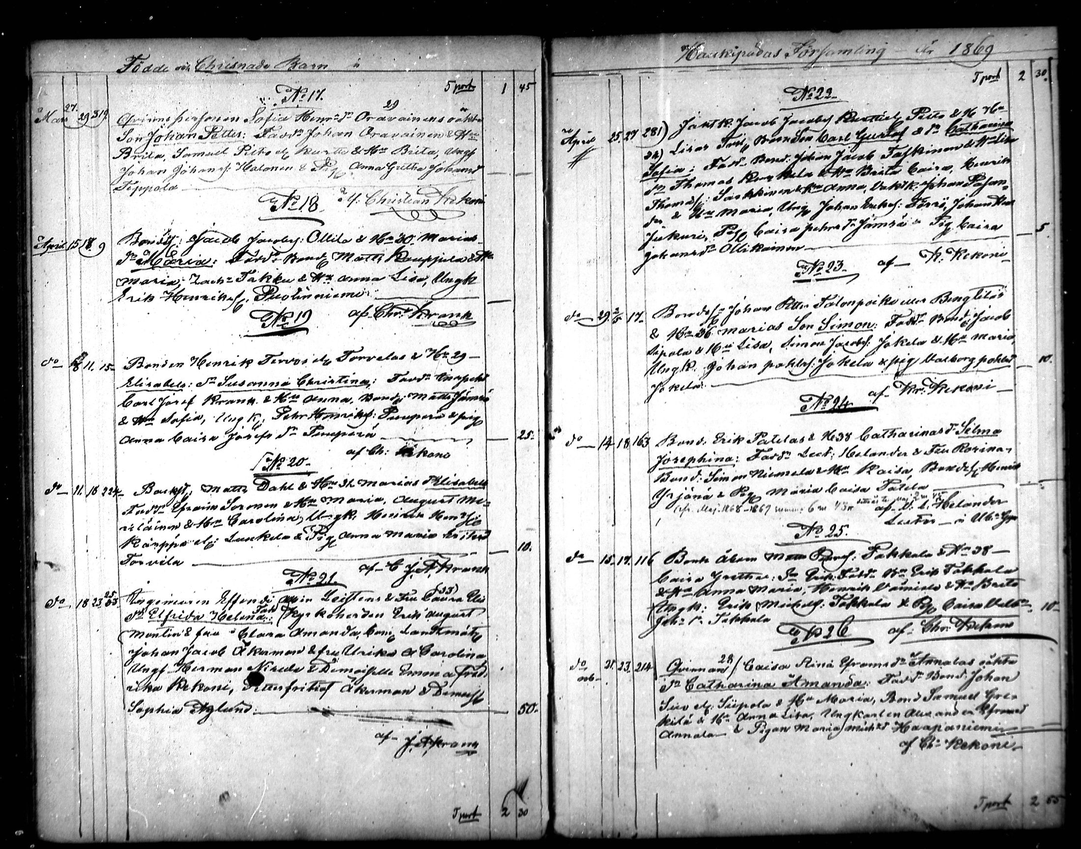 [ ../kirjat/Kirkonkirjat/haukipudas/syntyneet_1866-1878_mko541-545/kuvat/25.jpg ]
