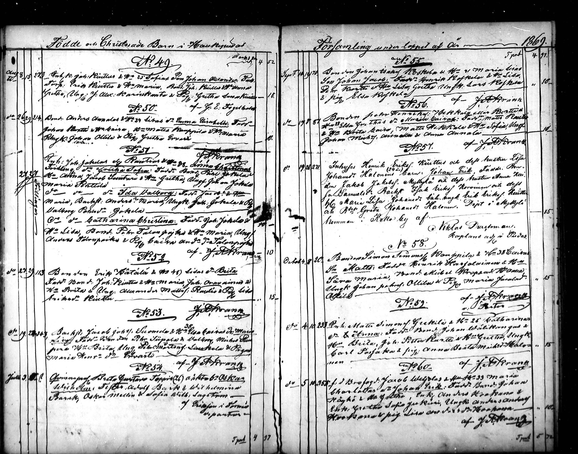 [ ../kirjat/Kirkonkirjat/haukipudas/syntyneet_1866-1878_mko541-545/kuvat/28.jpg ]
