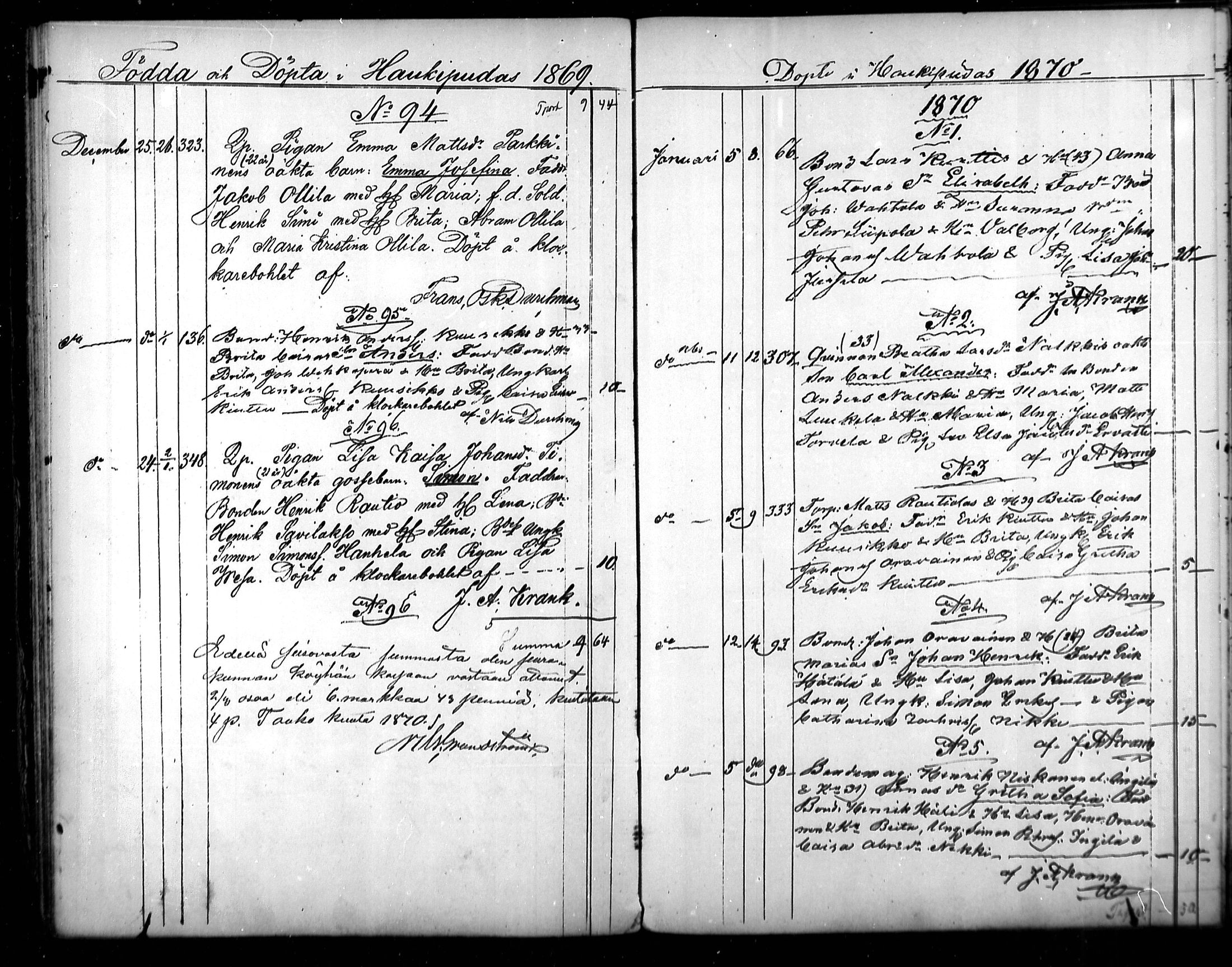[ ../kirjat/Kirkonkirjat/haukipudas/syntyneet_1866-1878_mko541-545/kuvat/32.jpg ]