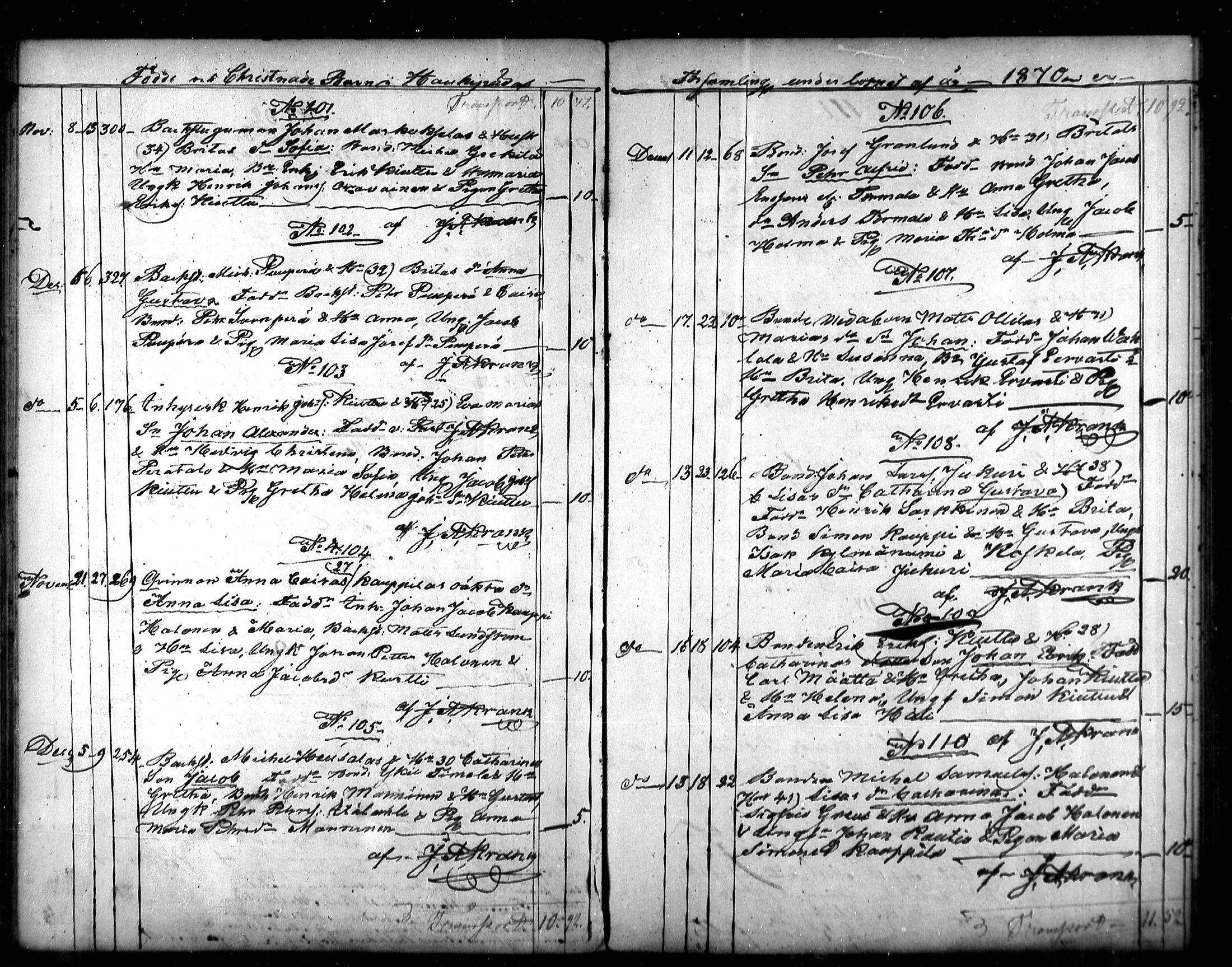 [ ../kirjat/Kirkonkirjat/haukipudas/syntyneet_1866-1878_mko541-545/kuvat/42.jpg ]