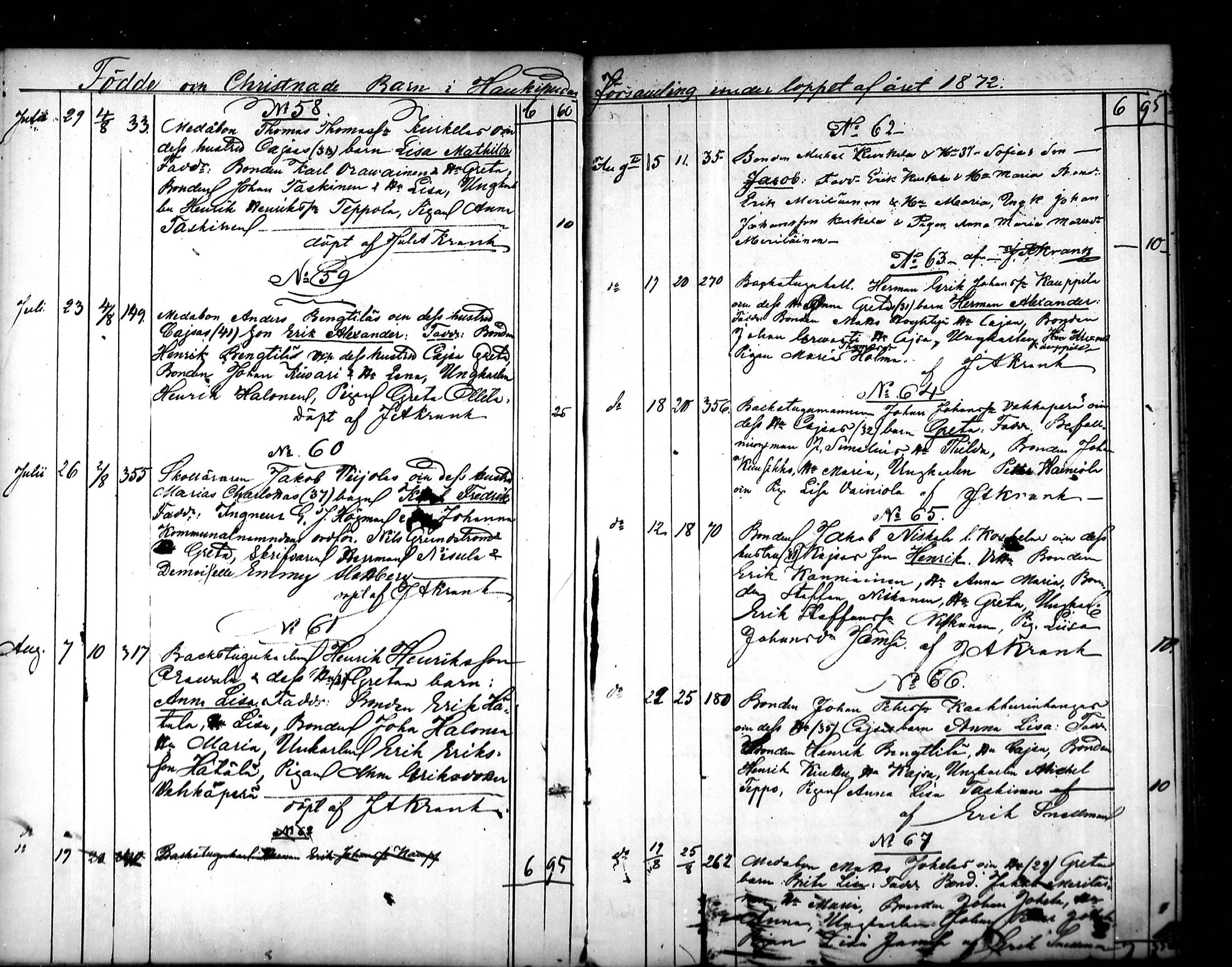 [ ../kirjat/Kirkonkirjat/haukipudas/syntyneet_1866-1878_mko541-545/kuvat/58.jpg ]