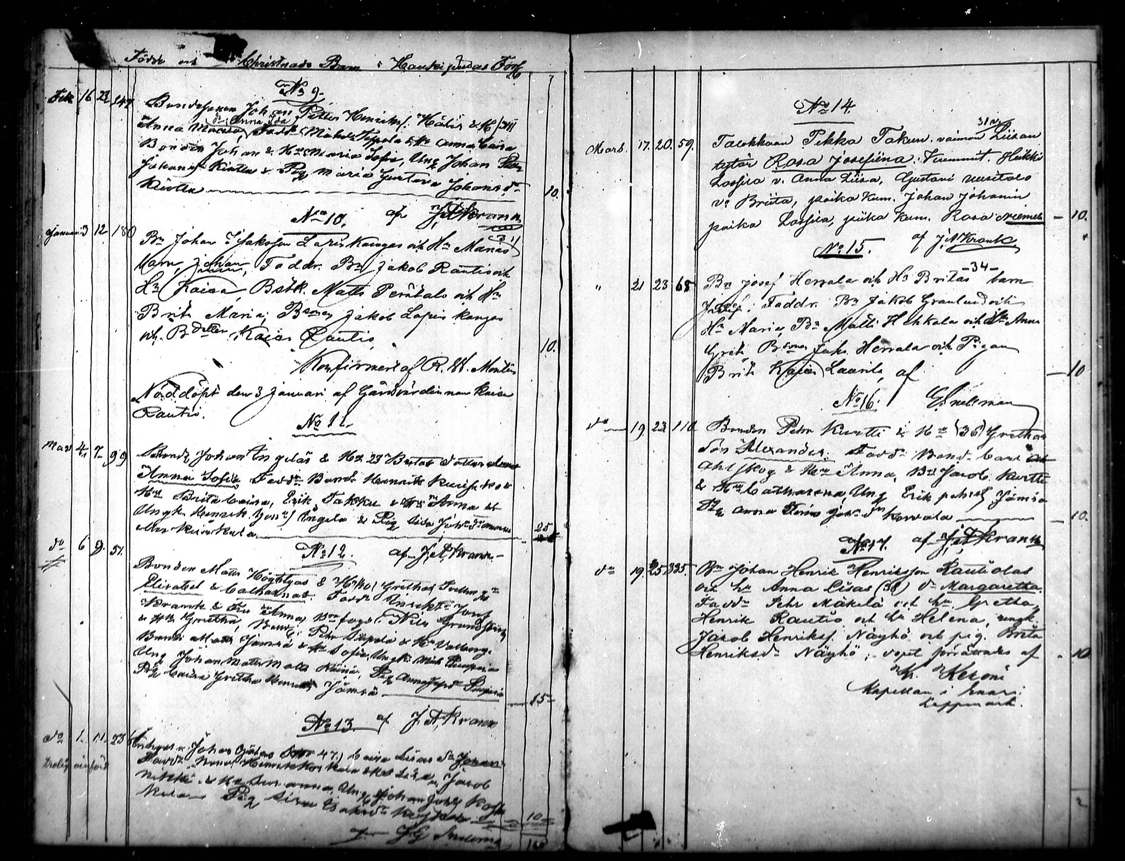 [ ../kirjat/Kirkonkirjat/haukipudas/syntyneet_1866-1878_mko541-545/kuvat/66.jpg ]
