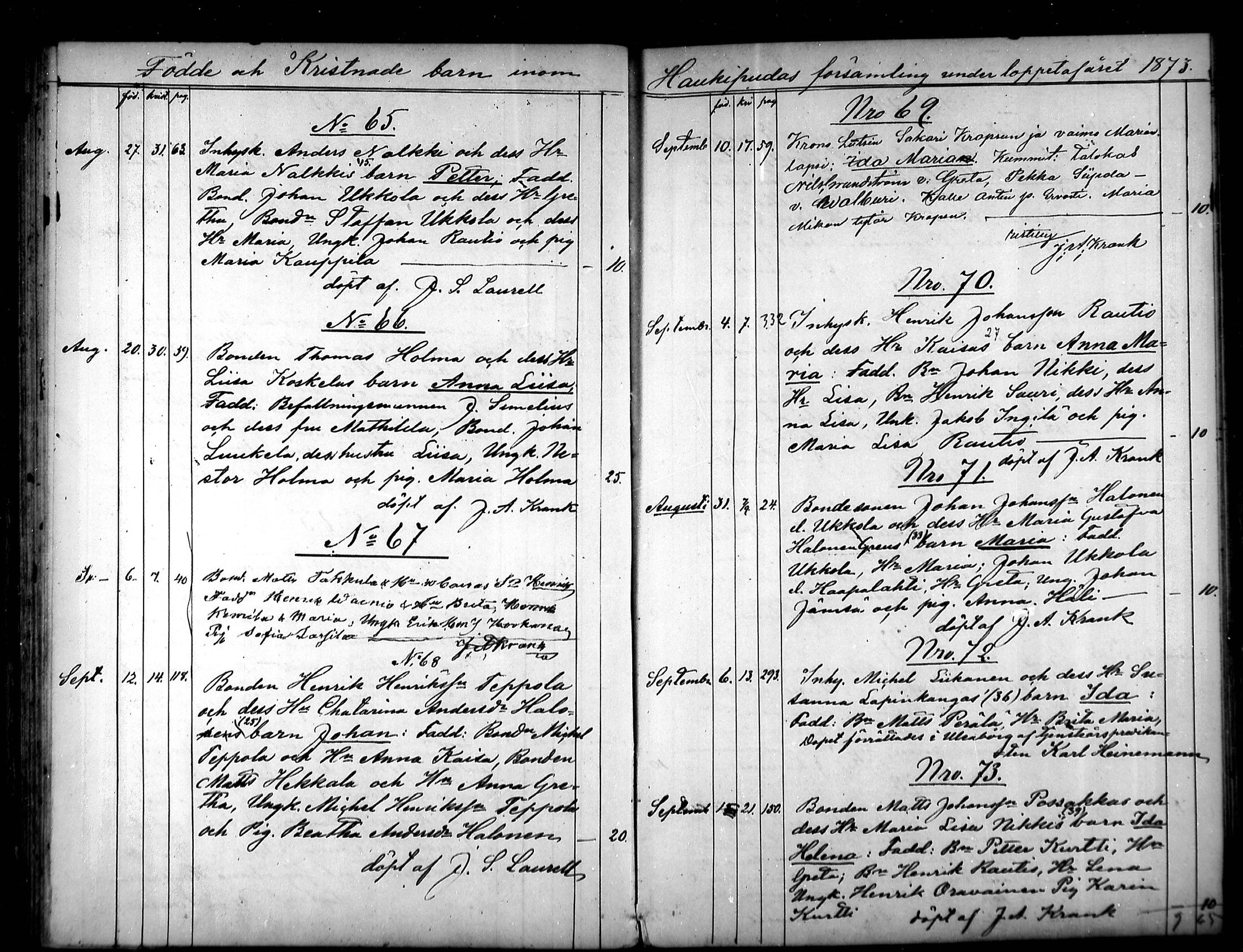 [ ../kirjat/Kirkonkirjat/haukipudas/syntyneet_1866-1878_mko541-545/kuvat/73.jpg ]