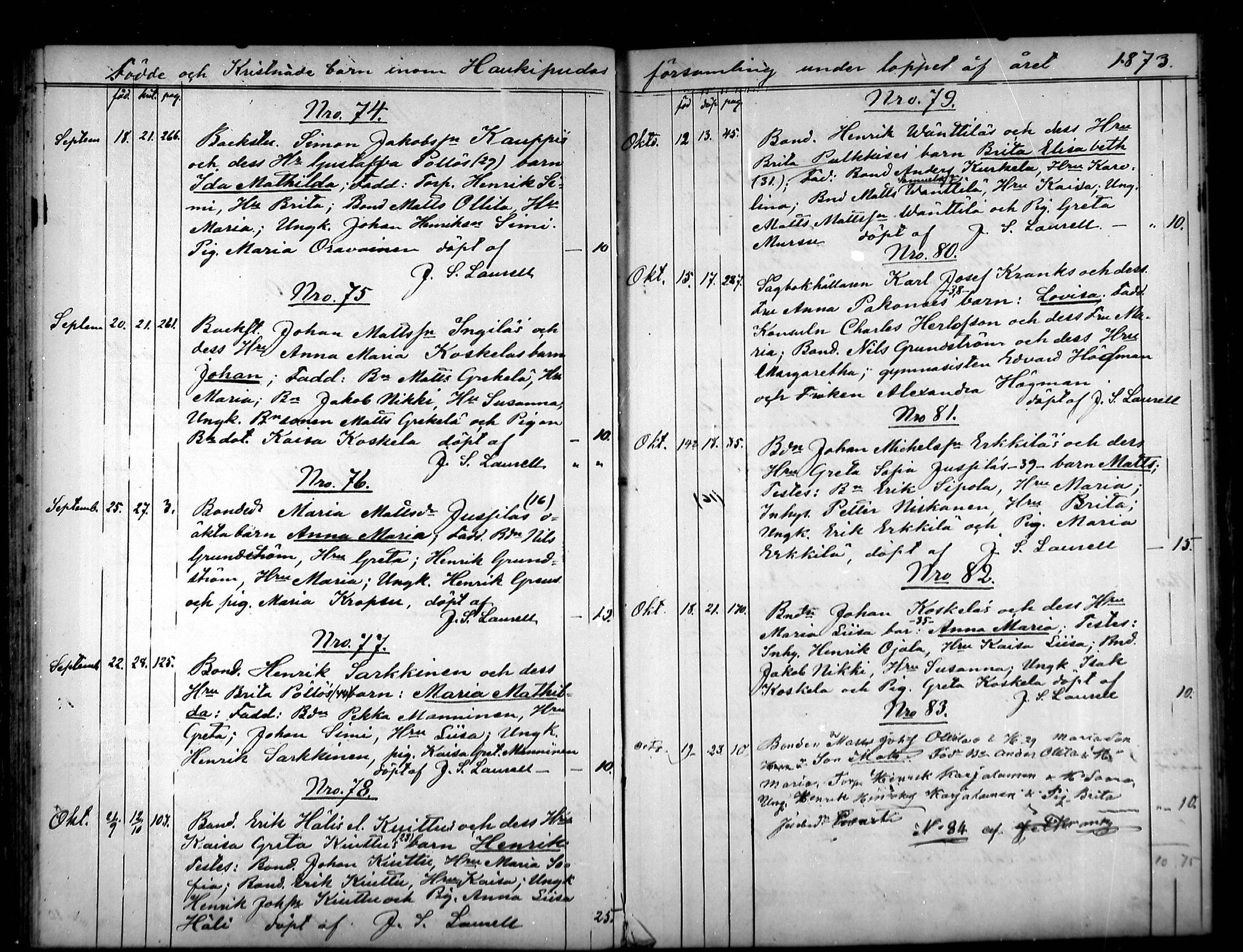 [ ../kirjat/Kirkonkirjat/haukipudas/syntyneet_1866-1878_mko541-545/kuvat/74.jpg ]