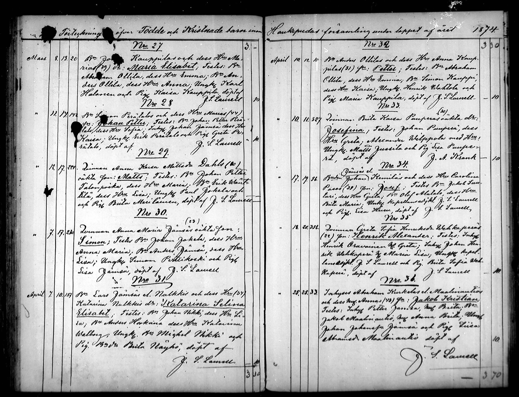 [ ../kirjat/Kirkonkirjat/haukipudas/syntyneet_1866-1878_mko541-545/kuvat/80.jpg ]