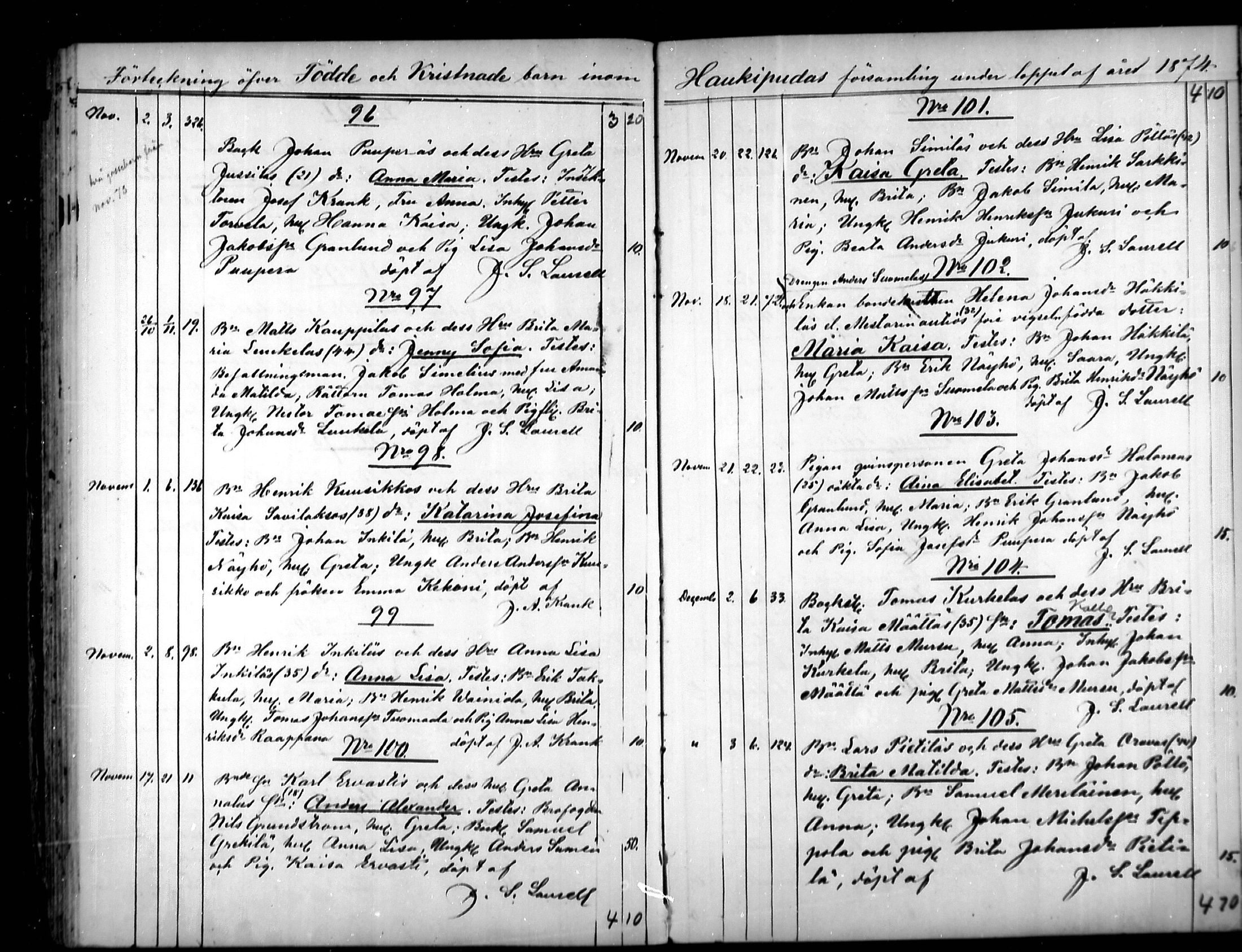 [ ../kirjat/Kirkonkirjat/haukipudas/syntyneet_1866-1878_mko541-545/kuvat/87.jpg ]
