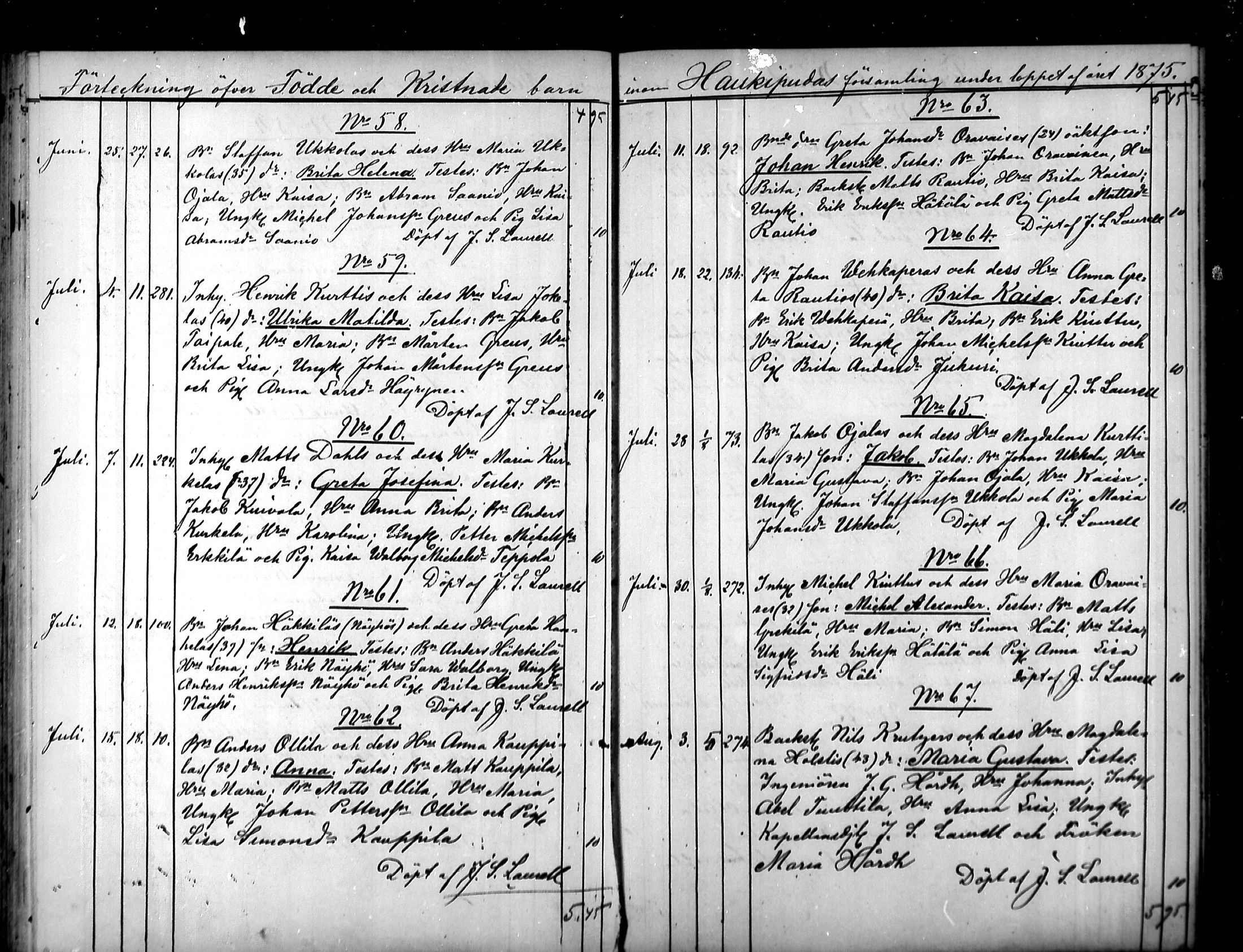 [ ../kirjat/Kirkonkirjat/haukipudas/syntyneet_1866-1878_mko541-545/kuvat/95.jpg ]