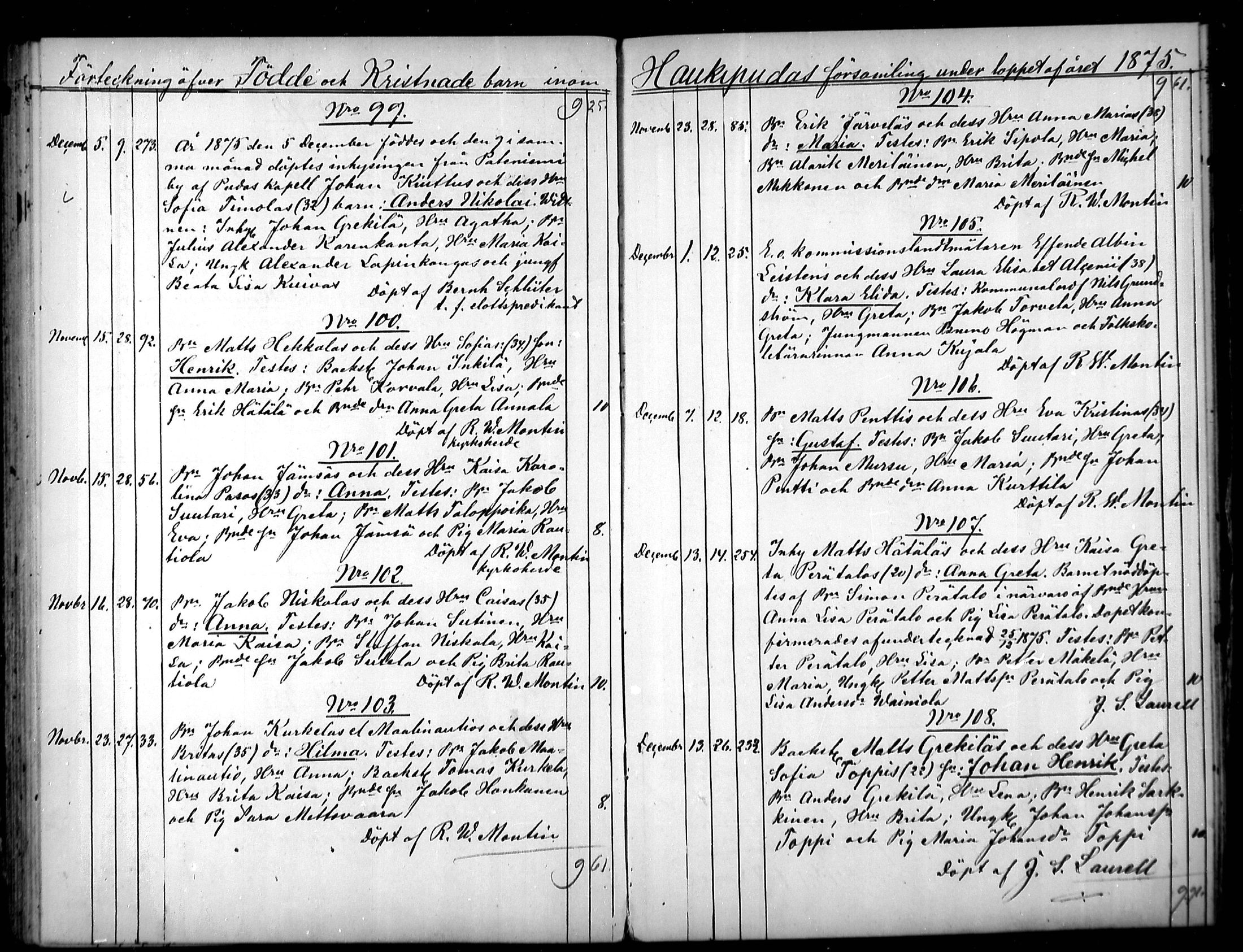 [ ../kirjat/Kirkonkirjat/haukipudas/syntyneet_1866-1878_mko541-545/kuvat/99.jpg ]