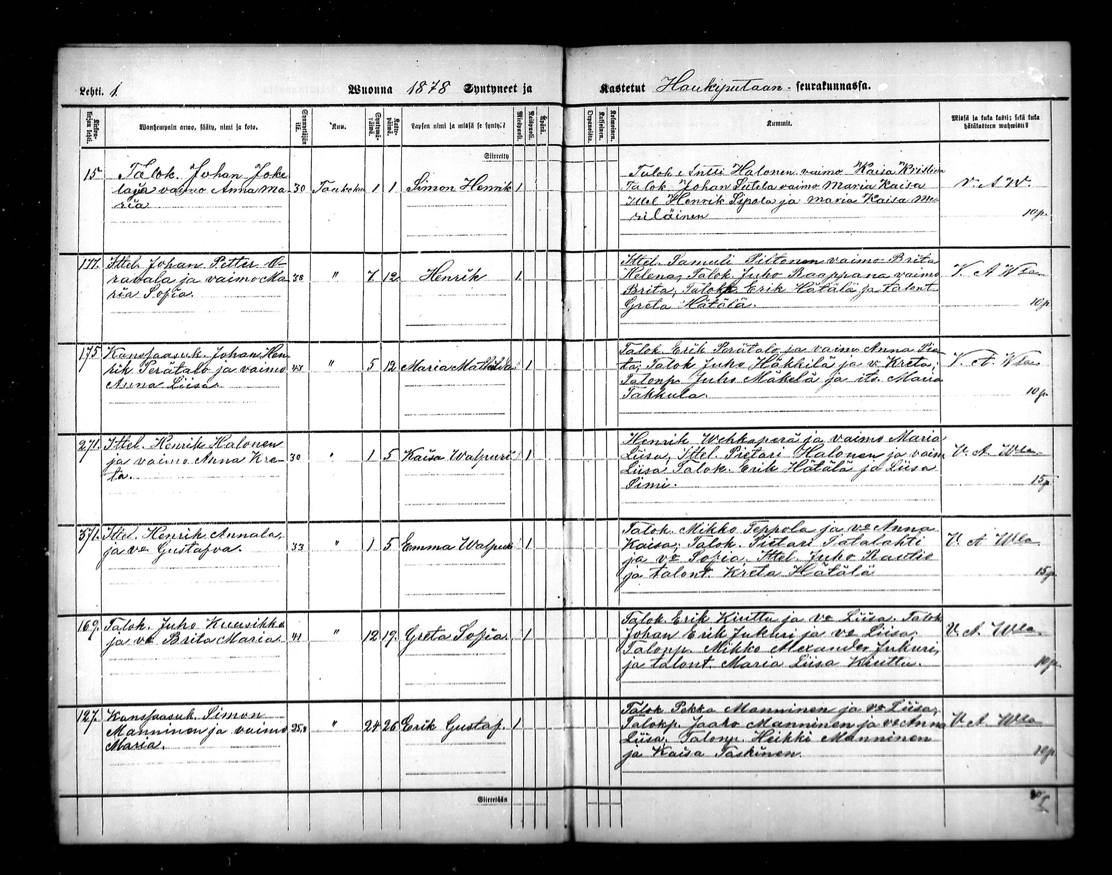 [ ../kirjat/Kirkonkirjat/haukipudas/syntyneet_1878-1879_mko545/kuvat/1.jpg ]