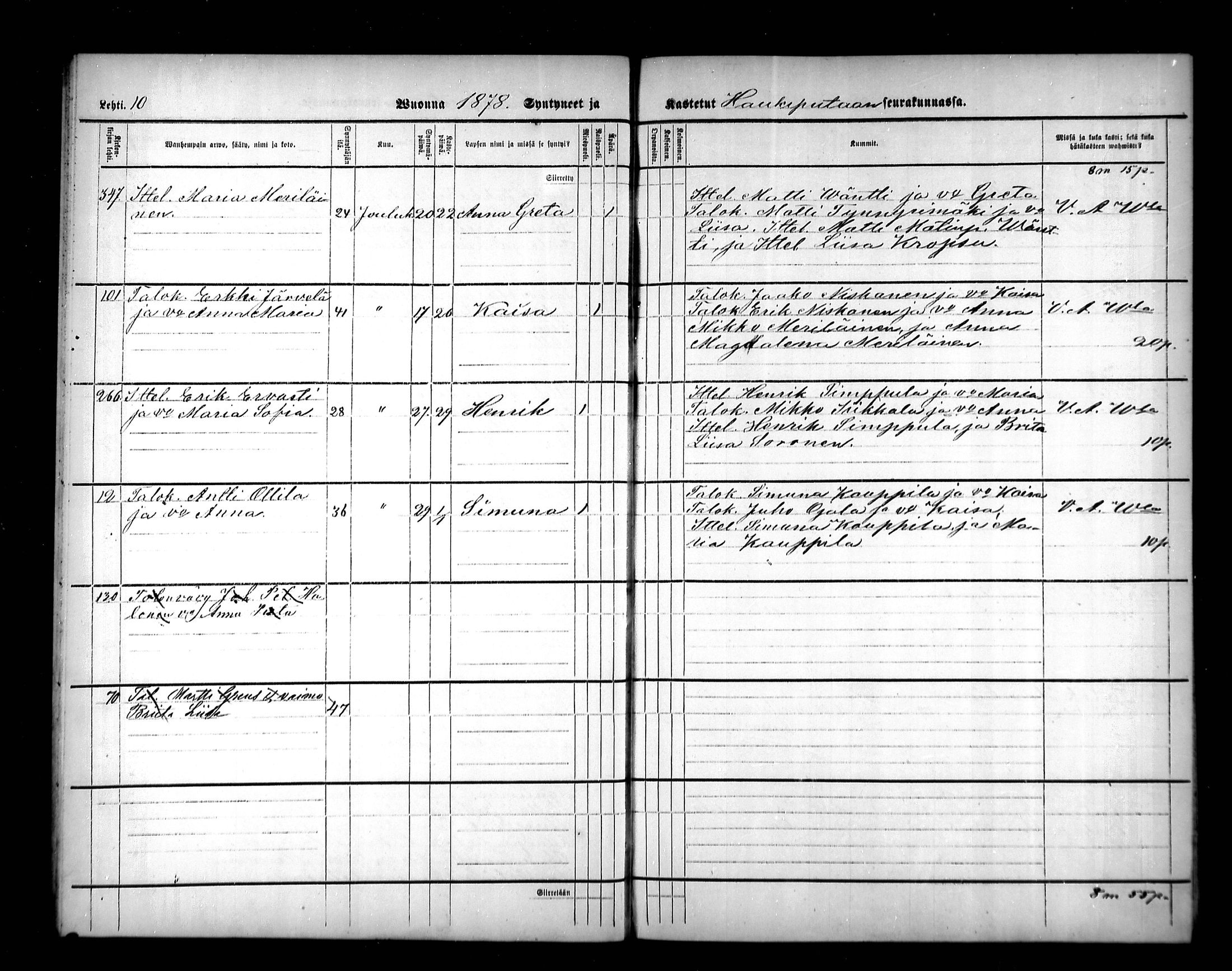 [ ../kirjat/Kirkonkirjat/haukipudas/syntyneet_1878-1879_mko545/kuvat/10.jpg ]