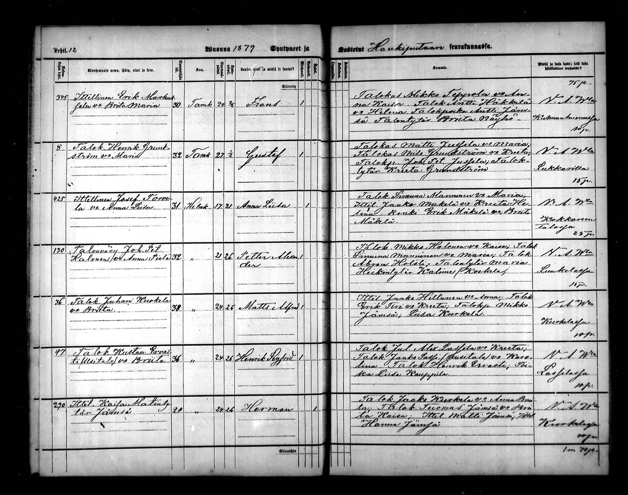 [ ../kirjat/Kirkonkirjat/haukipudas/syntyneet_1878-1879_mko545/kuvat/12.jpg ]