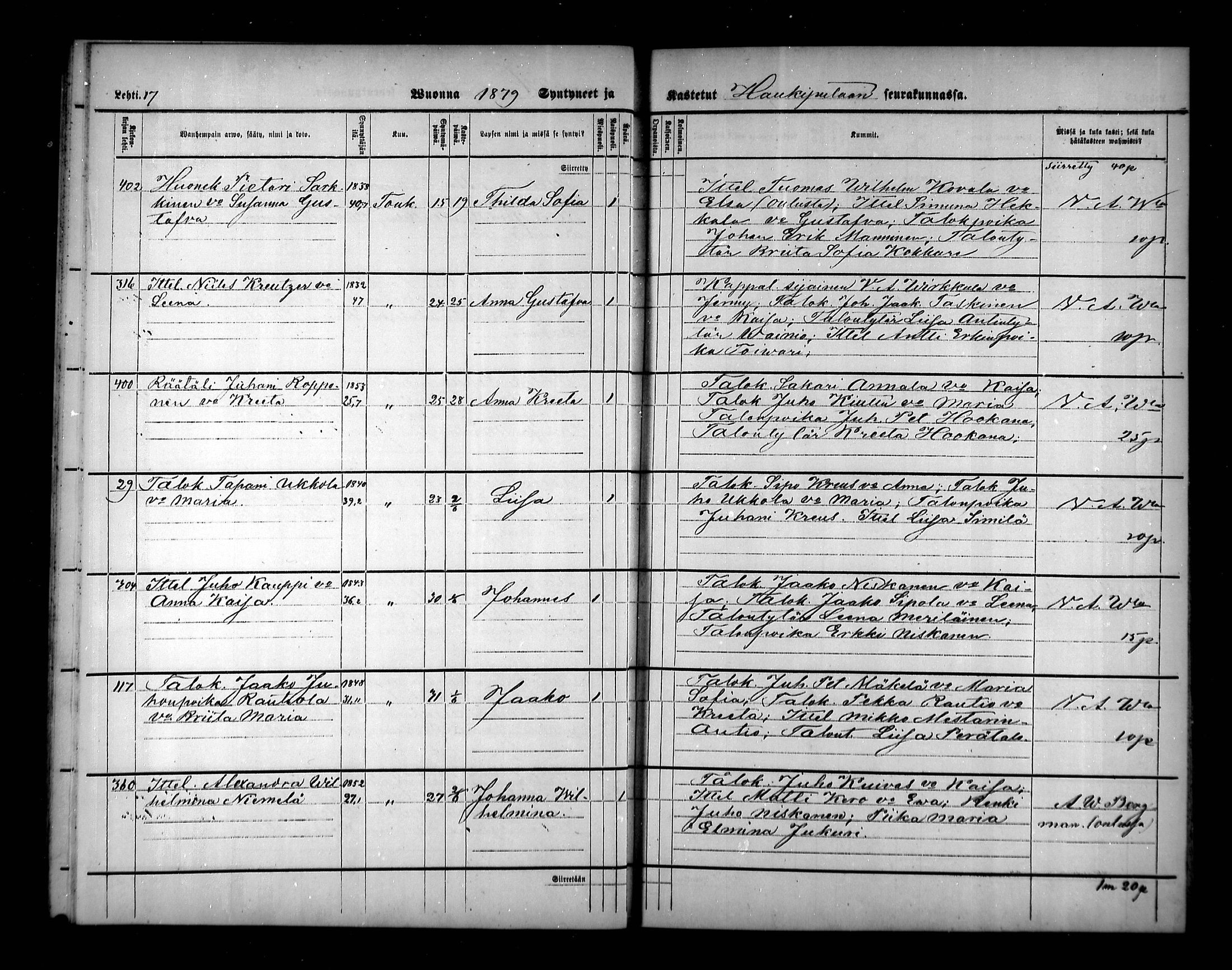 [ ../kirjat/Kirkonkirjat/haukipudas/syntyneet_1878-1879_mko545/kuvat/17.jpg ]
