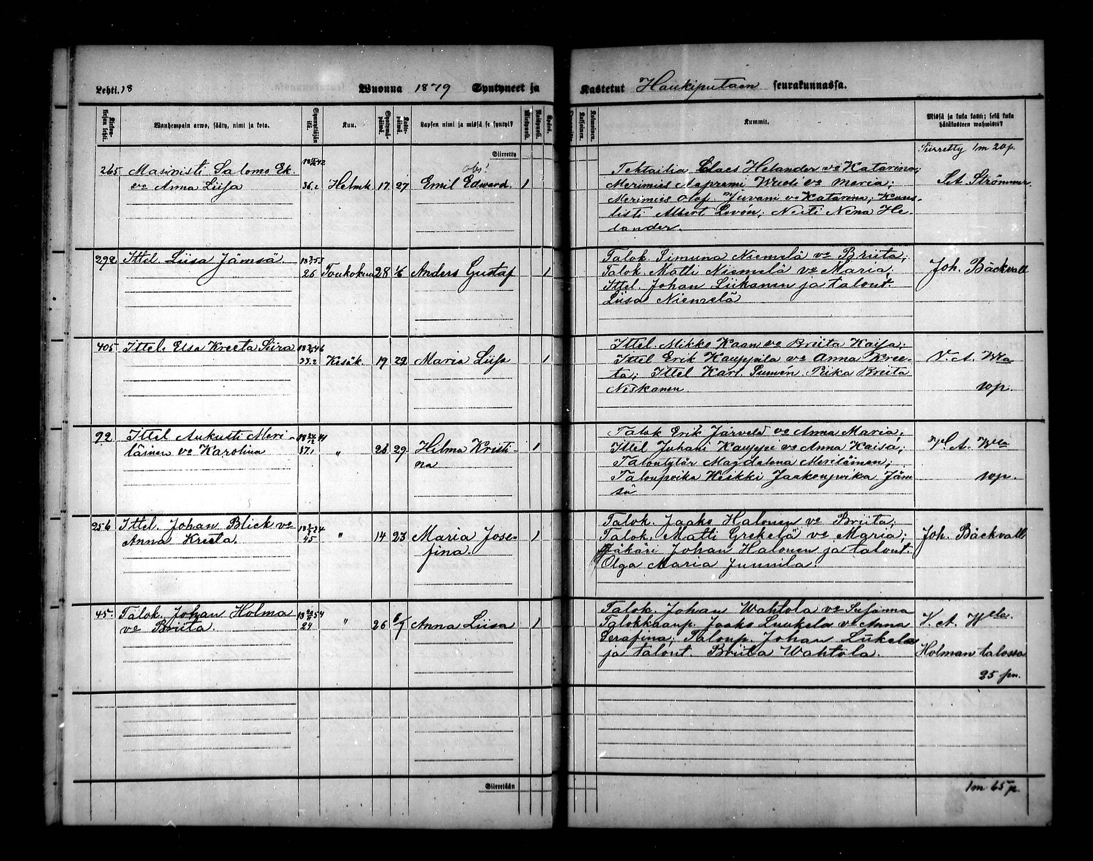 [ ../kirjat/Kirkonkirjat/haukipudas/syntyneet_1878-1879_mko545/kuvat/18.jpg ]