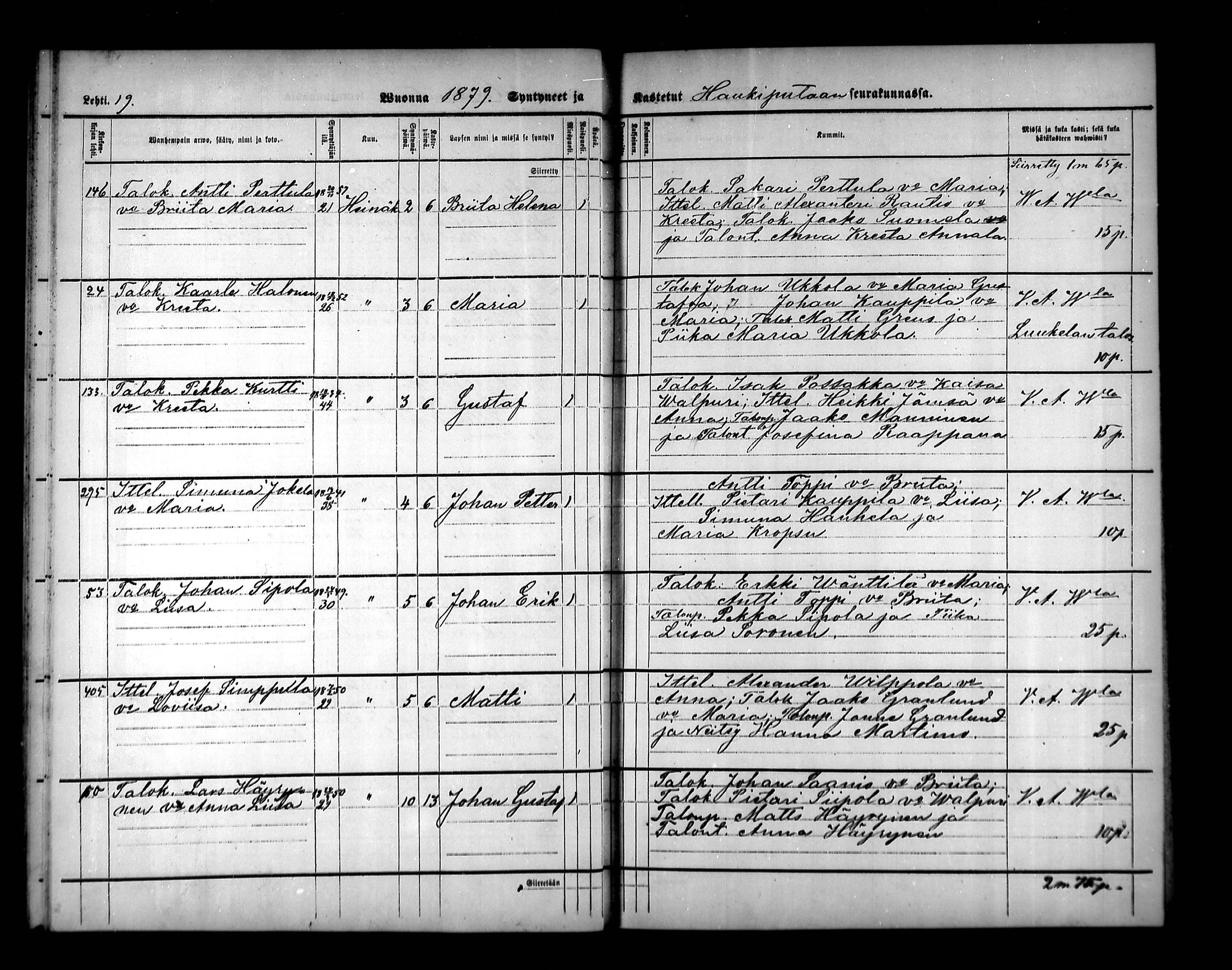 [ ../kirjat/Kirkonkirjat/haukipudas/syntyneet_1878-1879_mko545/kuvat/19.jpg ]
