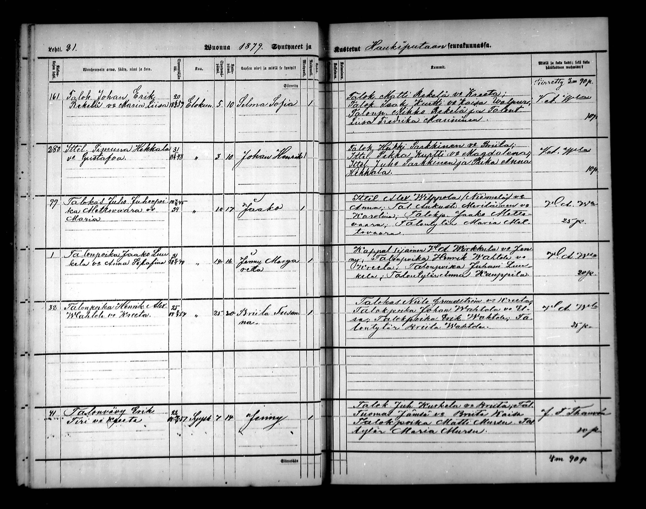 [ ../kirjat/Kirkonkirjat/haukipudas/syntyneet_1878-1879_mko545/kuvat/21.jpg ]