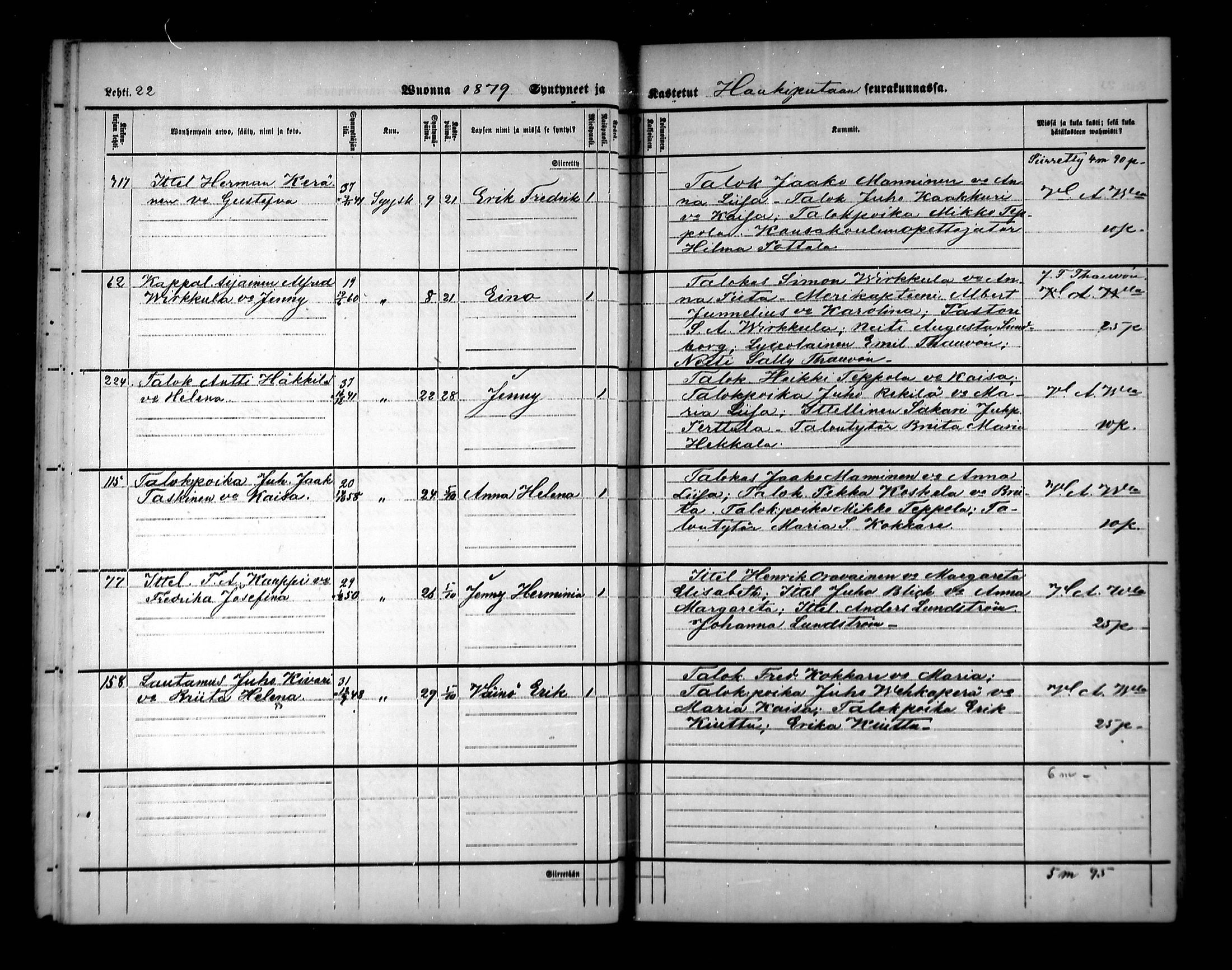 [ ../kirjat/Kirkonkirjat/haukipudas/syntyneet_1878-1879_mko545/kuvat/22.jpg ]