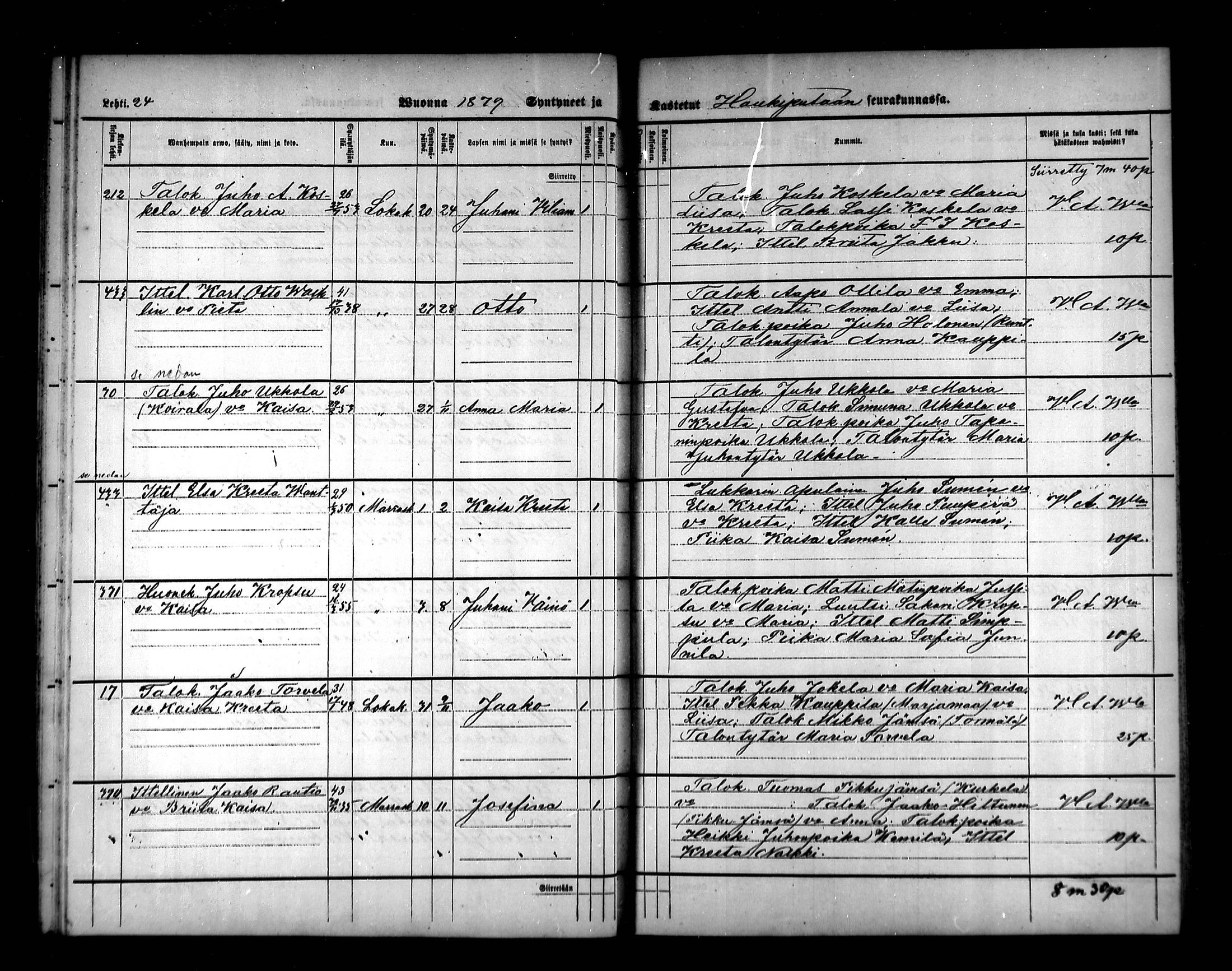 [ ../kirjat/Kirkonkirjat/haukipudas/syntyneet_1878-1879_mko545/kuvat/24.jpg ]
