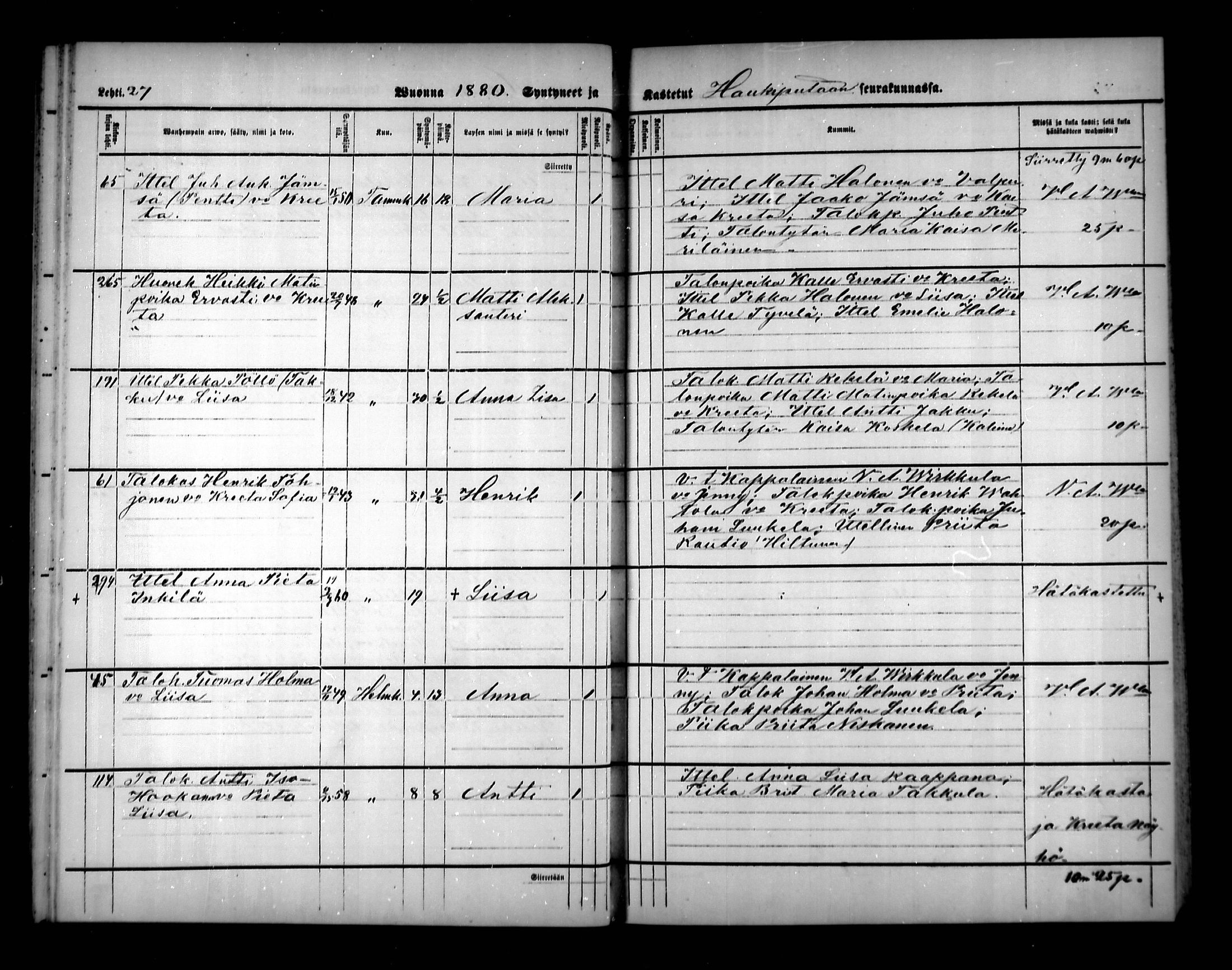 [ ../kirjat/Kirkonkirjat/haukipudas/syntyneet_1878-1879_mko545/kuvat/27.jpg ]