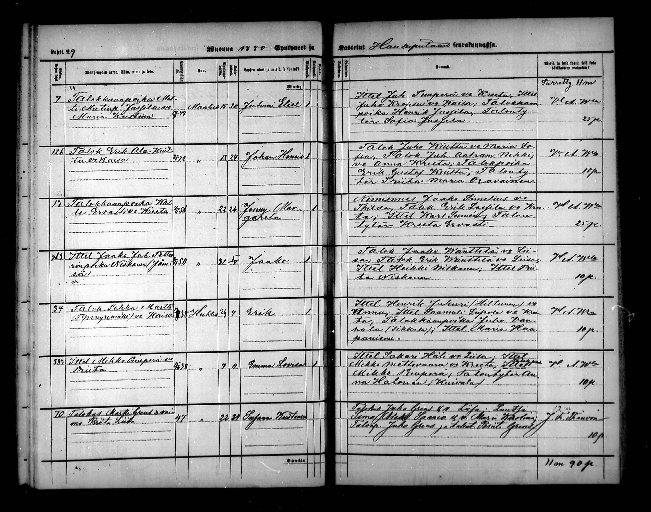 [ ../kirjat/Kirkonkirjat/haukipudas/syntyneet_1878-1879_mko545/kuvat/29.jpg ]