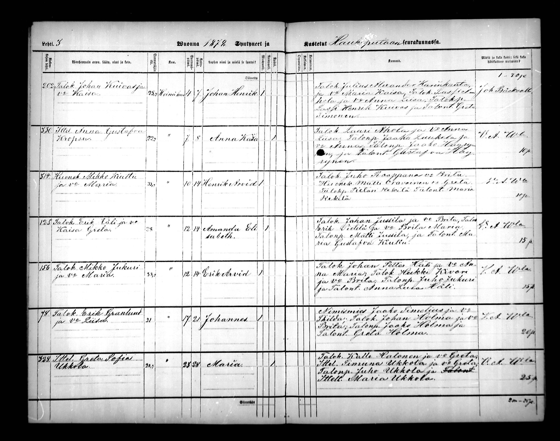 [ ../kirjat/Kirkonkirjat/haukipudas/syntyneet_1878-1879_mko545/kuvat/3.jpg ]