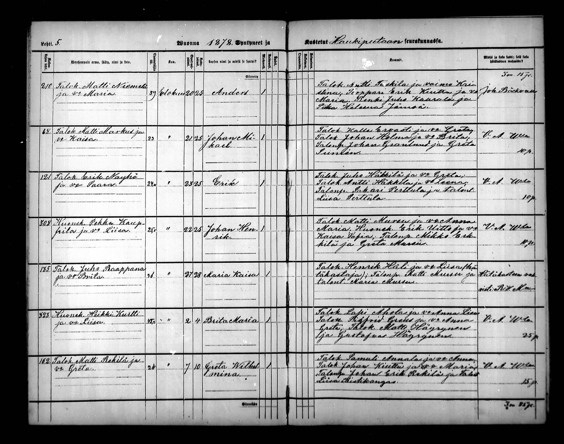 [ ../kirjat/Kirkonkirjat/haukipudas/syntyneet_1878-1879_mko545/kuvat/5.jpg ]