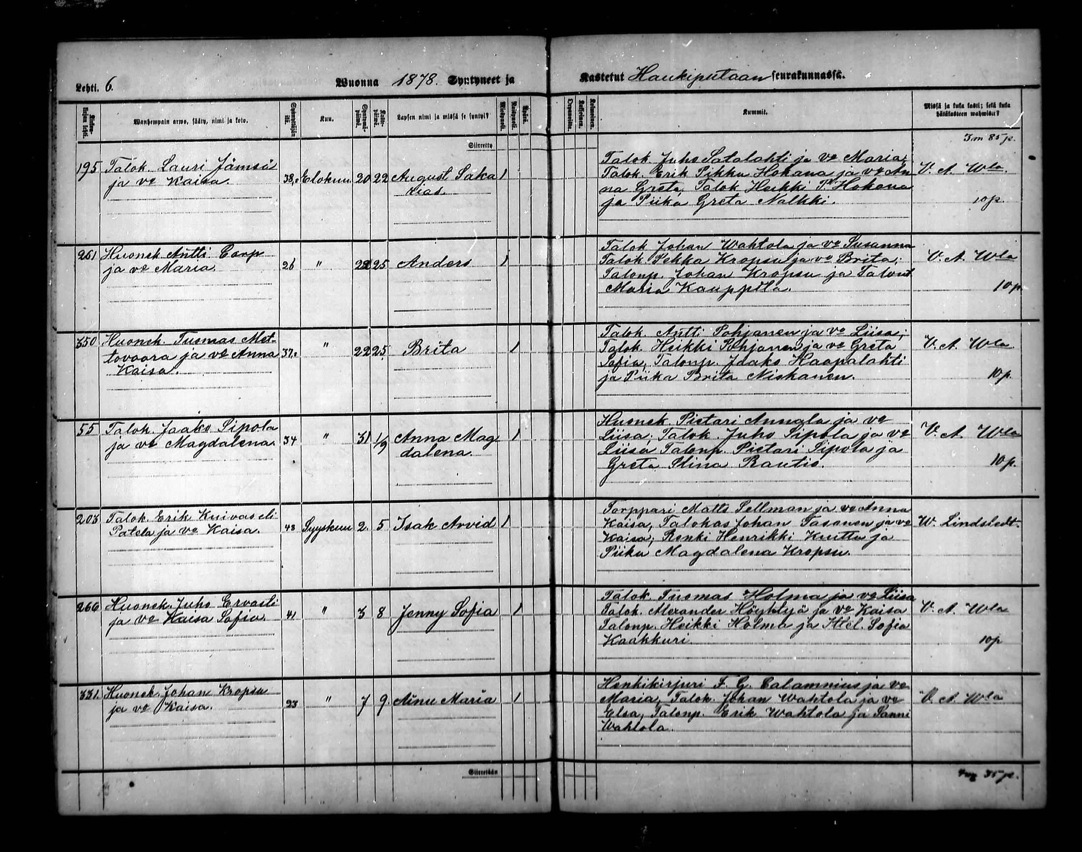 [ ../kirjat/Kirkonkirjat/haukipudas/syntyneet_1878-1879_mko545/kuvat/6.jpg ]