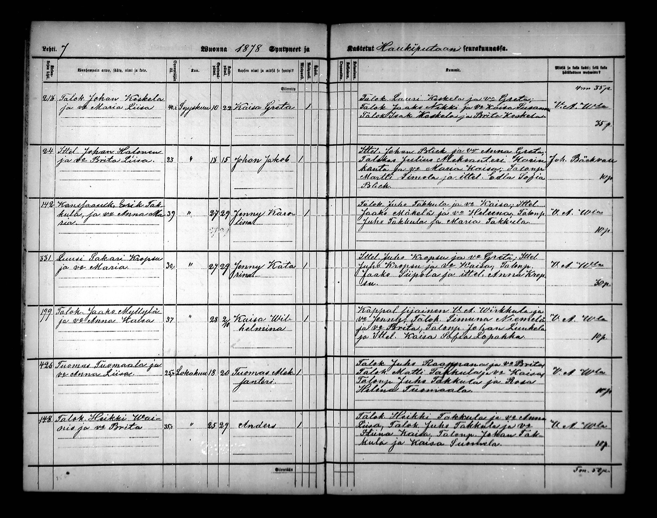 [ ../kirjat/Kirkonkirjat/haukipudas/syntyneet_1878-1879_mko545/kuvat/7.jpg ]