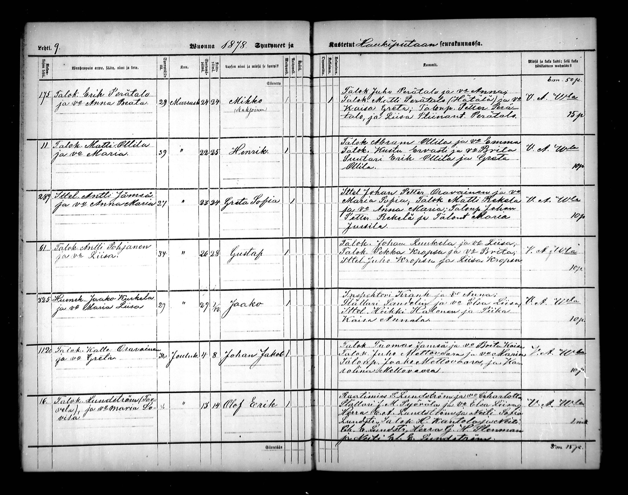 [ ../kirjat/Kirkonkirjat/haukipudas/syntyneet_1878-1879_mko545/kuvat/9.jpg ]