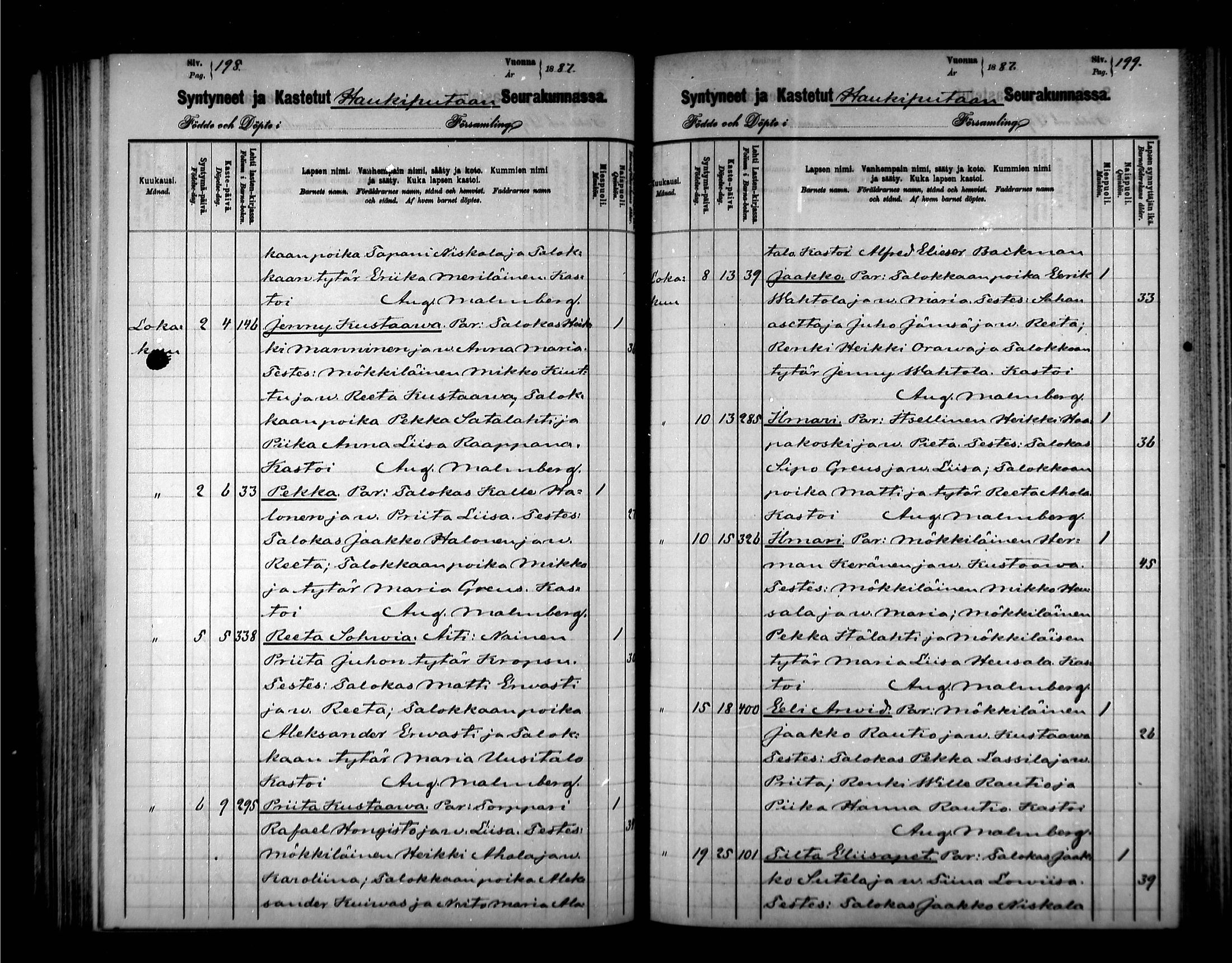 [ ../kirjat/Kirkonkirjat/haukipudas/syntyneet_1880-1891_mko547-552/kuvat/108.jpg ]