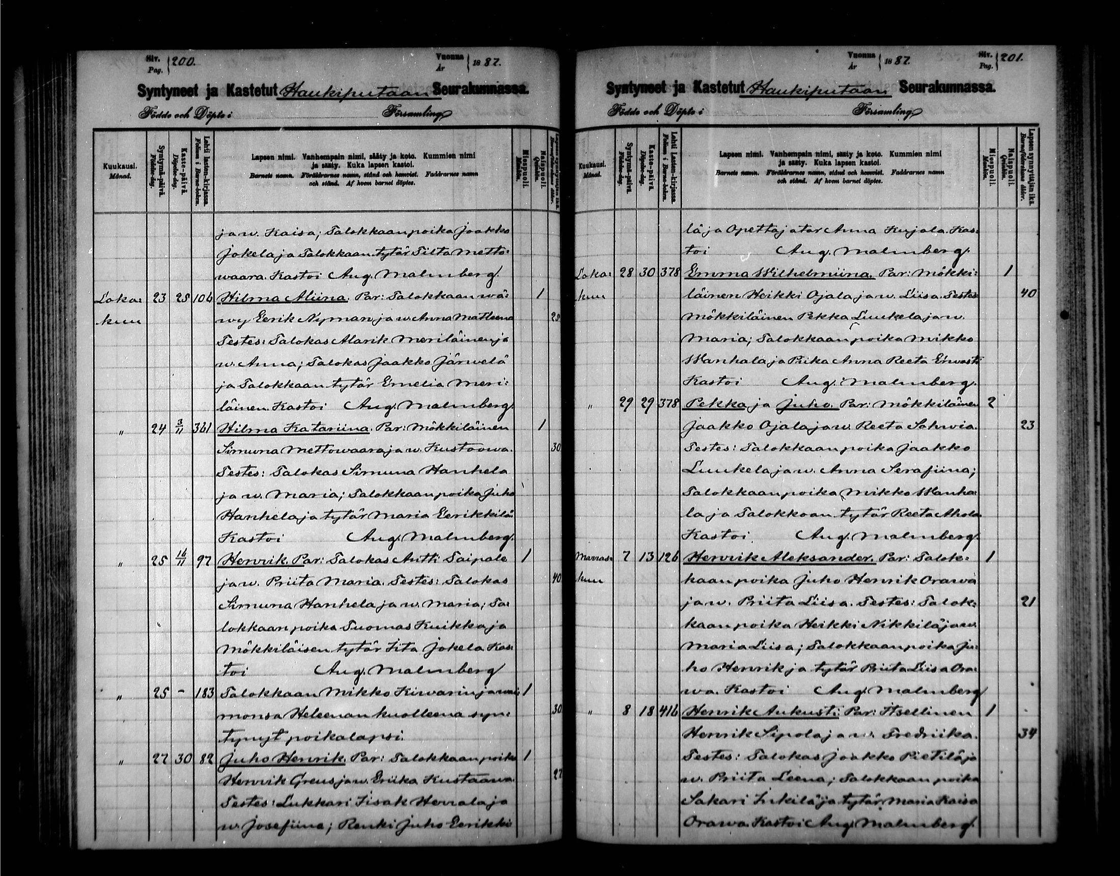 [ ../kirjat/Kirkonkirjat/haukipudas/syntyneet_1880-1891_mko547-552/kuvat/109.jpg ]