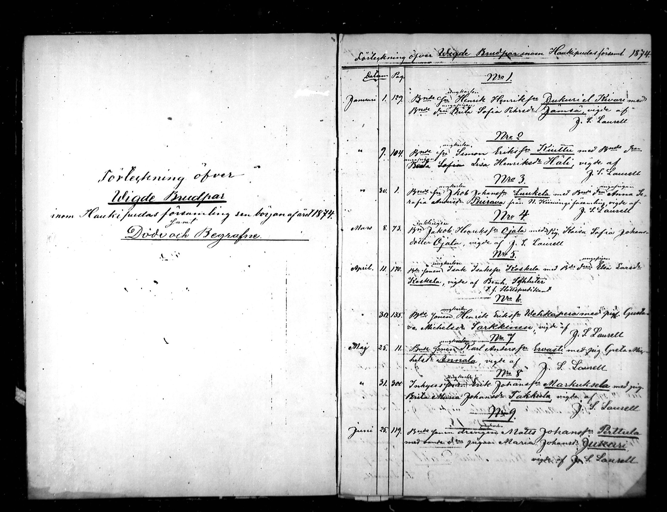 [ ../kirjat/Kirkonkirjat/haukipudas/vihityt_1874-1880_mko655/kuvat/1.jpg ]