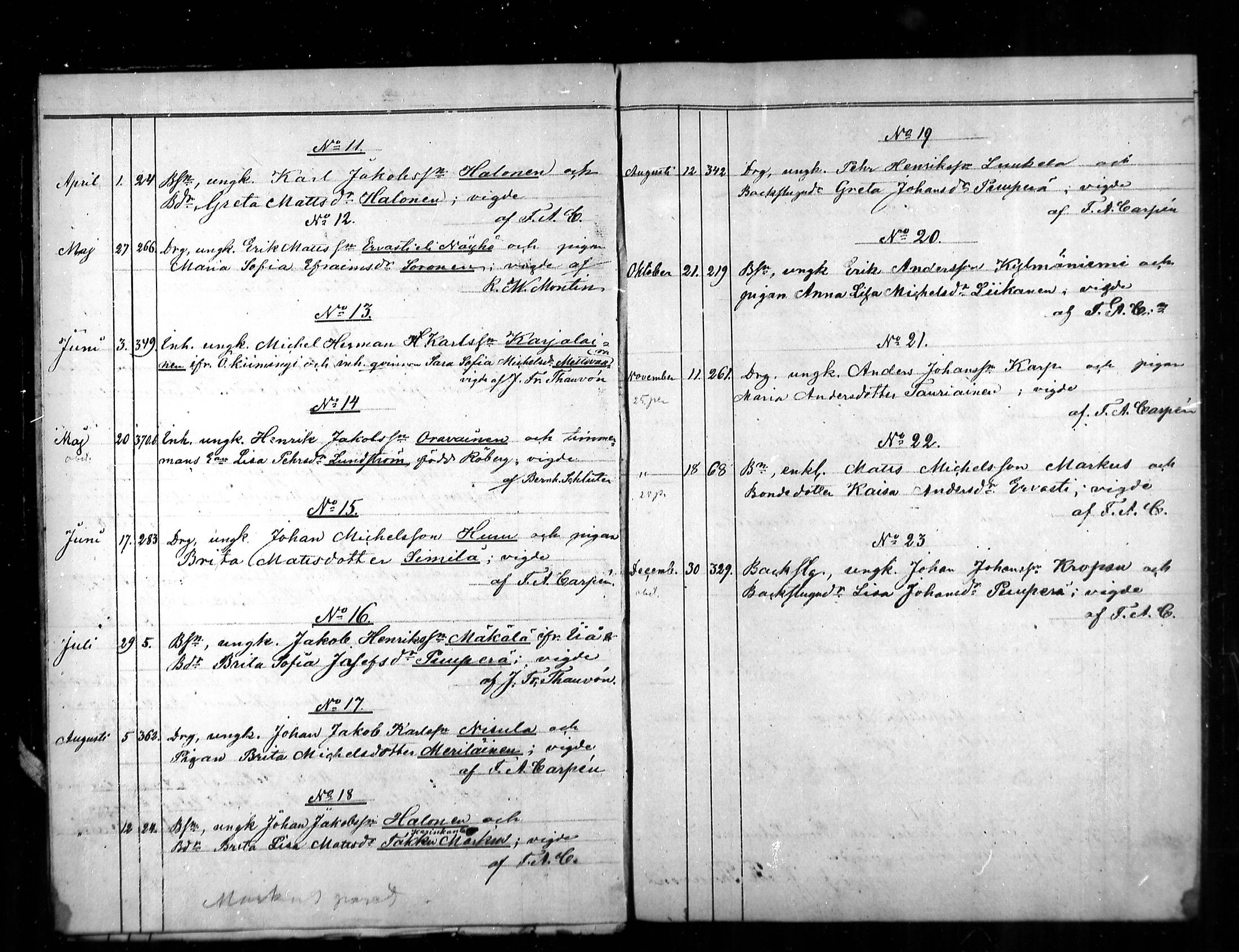 [ ../kirjat/Kirkonkirjat/haukipudas/vihityt_1874-1880_mko655/kuvat/6.jpg ]