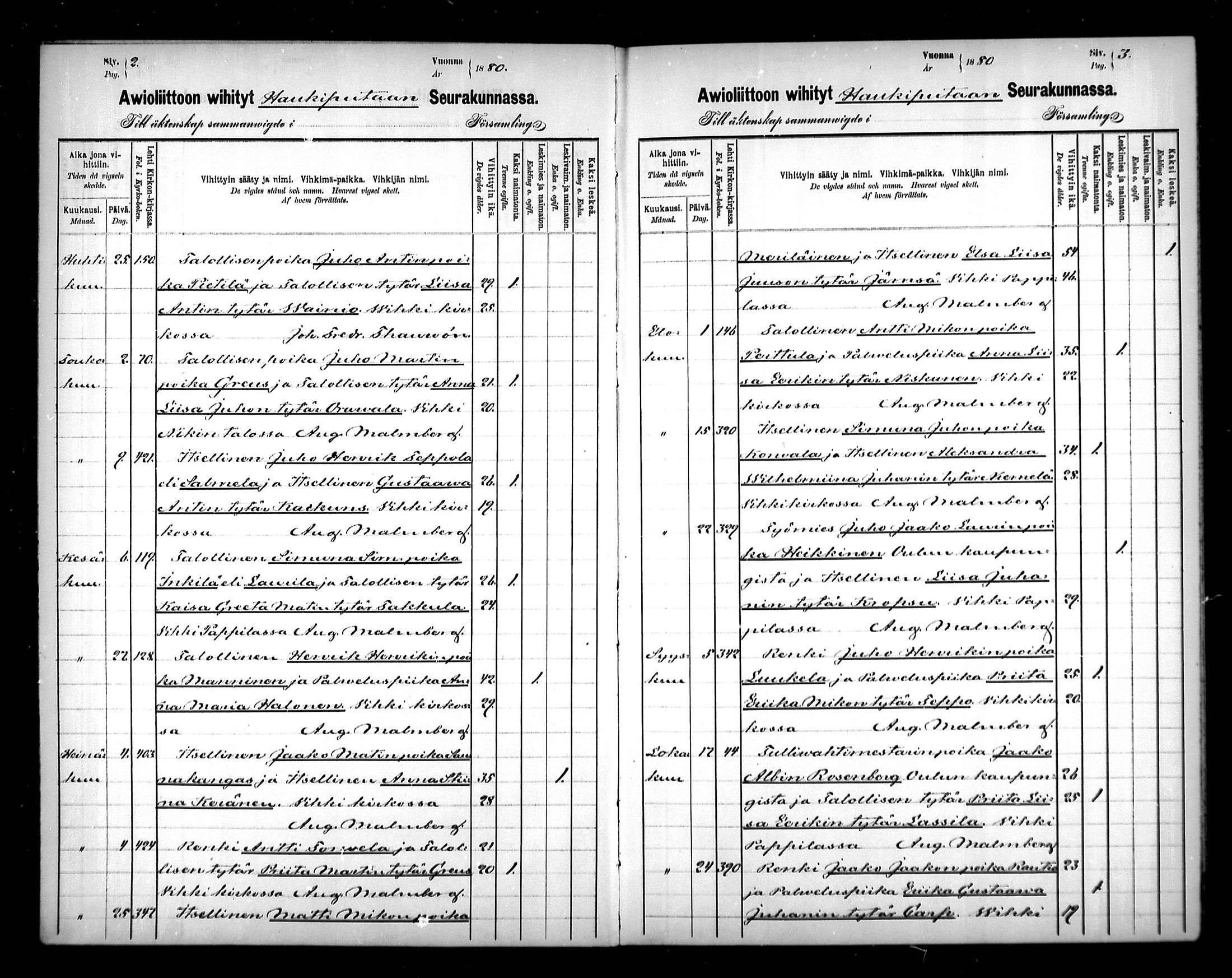 [ ../kirjat/Kirkonkirjat/haukipudas/vihityt_1880-1891_mko656/kuvat/2.jpg ]
