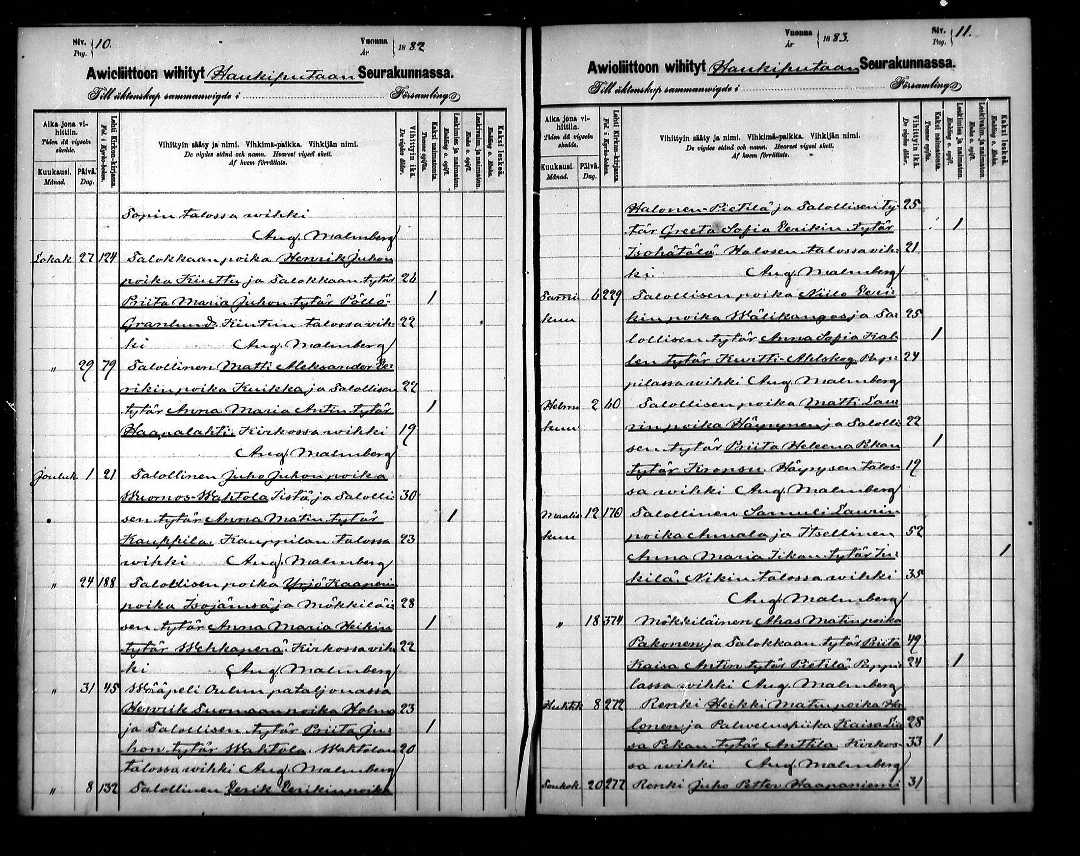 [ ../kirjat/Kirkonkirjat/haukipudas/vihityt_1880-1891_mko656/kuvat/6.jpg ]