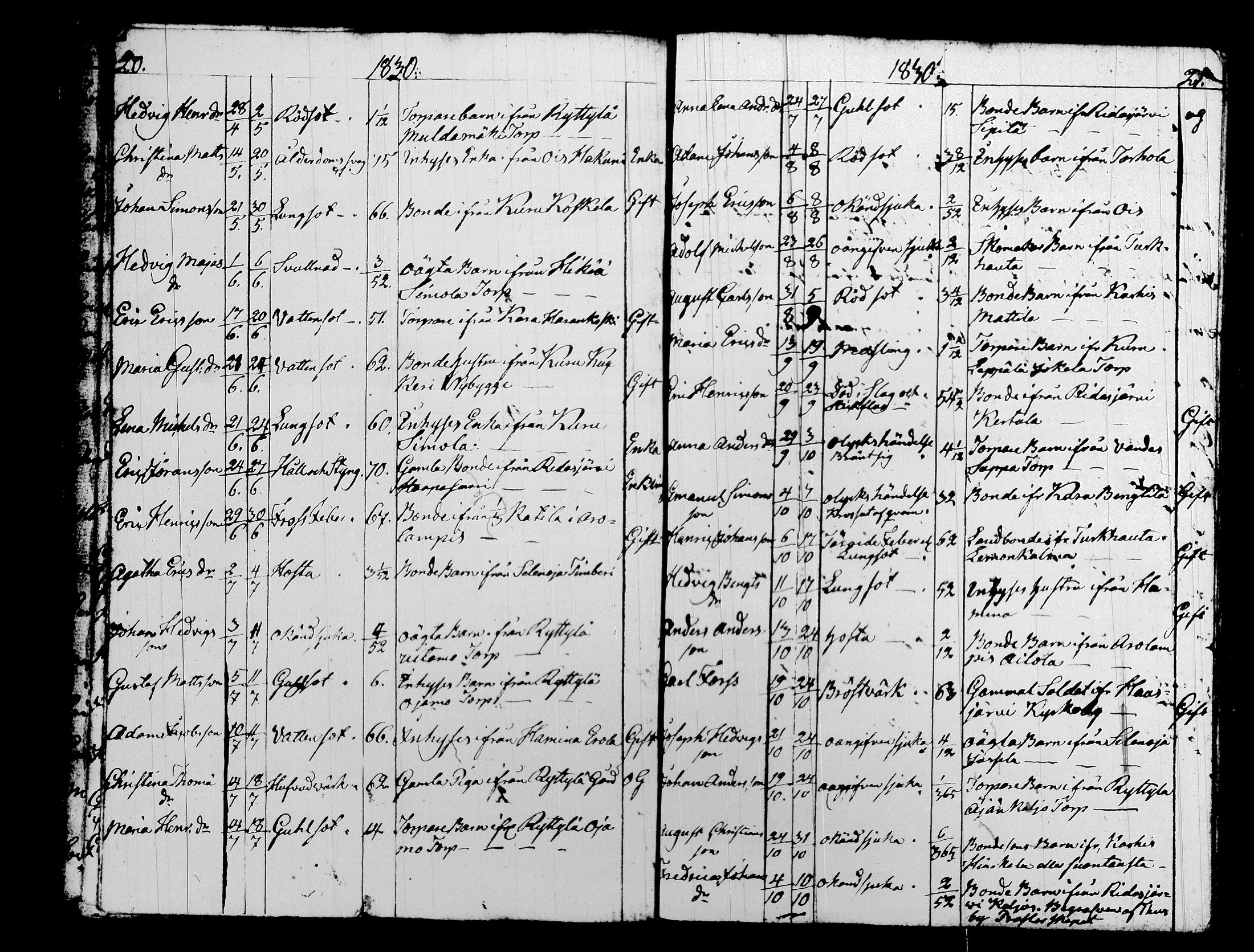 [ ../kirjat/Kirkonkirjat/hausjarvi/kuolleet_1826-1868_tk262/kuvat/15.jpg ]