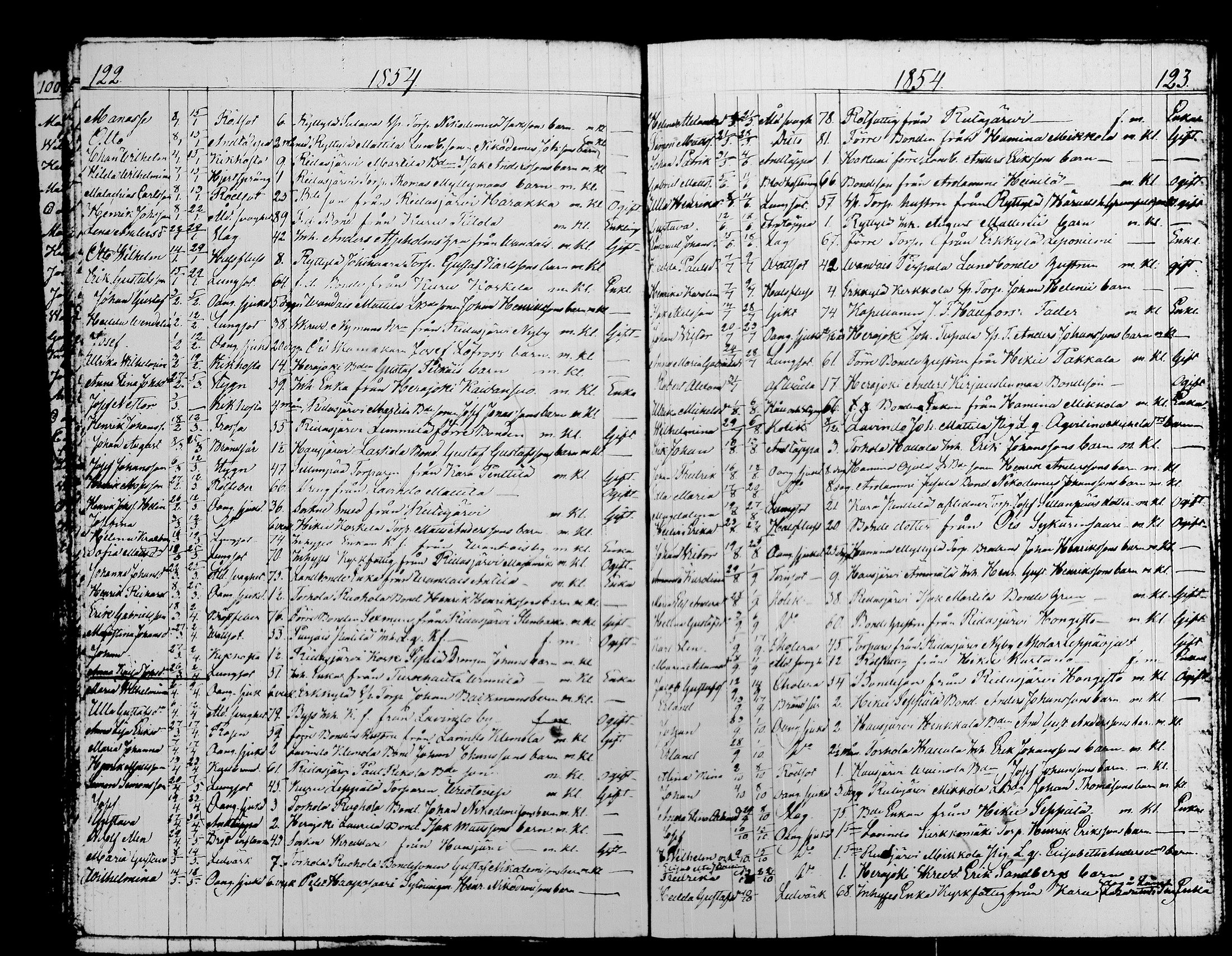 [ ../kirjat/Kirkonkirjat/hausjarvi/kuolleet_1826-1868_tk262/kuvat/69.jpg ]