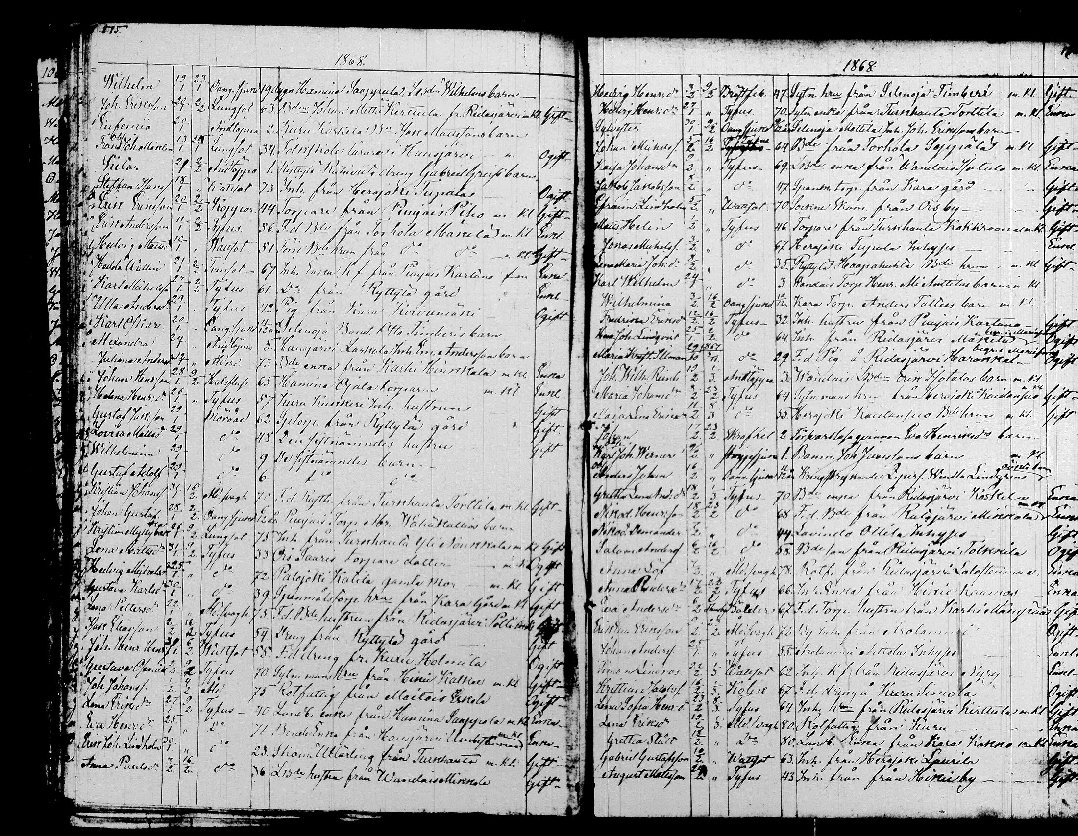 [ ../kirjat/Kirkonkirjat/hausjarvi/kuolleet_1826-1868_tk262/kuvat/96.jpg ]