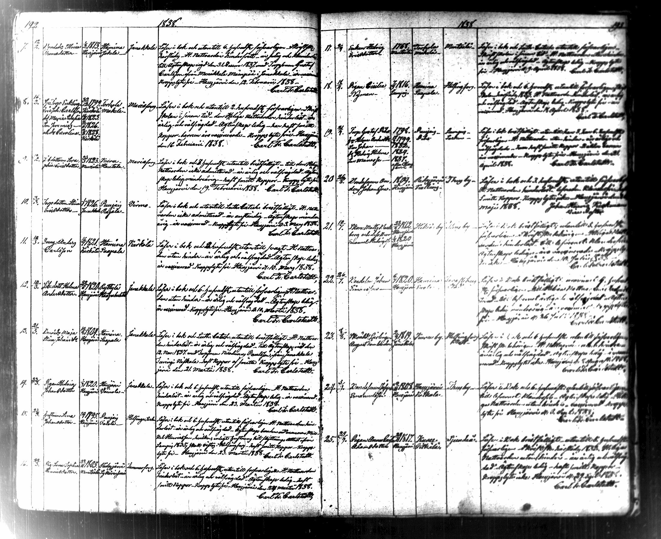 [ ../kirjat/Kirkonkirjat/hausjarvi/muuttaneet_1805-1843_tk262-263/kuvat/107.jpg ]