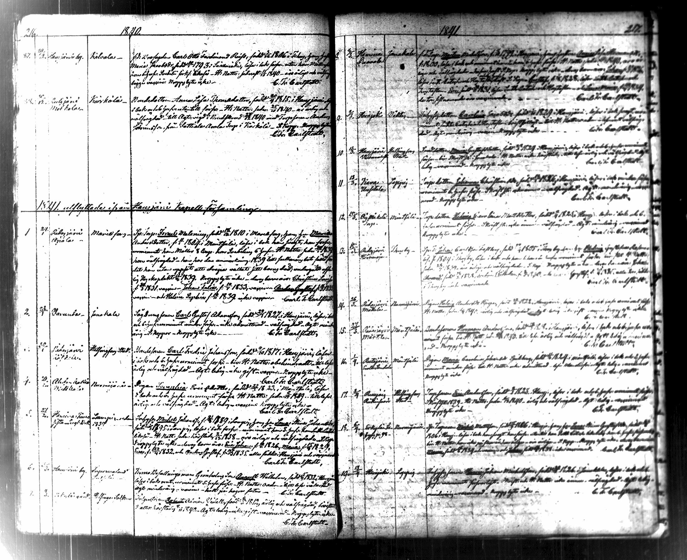 [ ../kirjat/Kirkonkirjat/hausjarvi/muuttaneet_1805-1843_tk262-263/kuvat/119.jpg ]