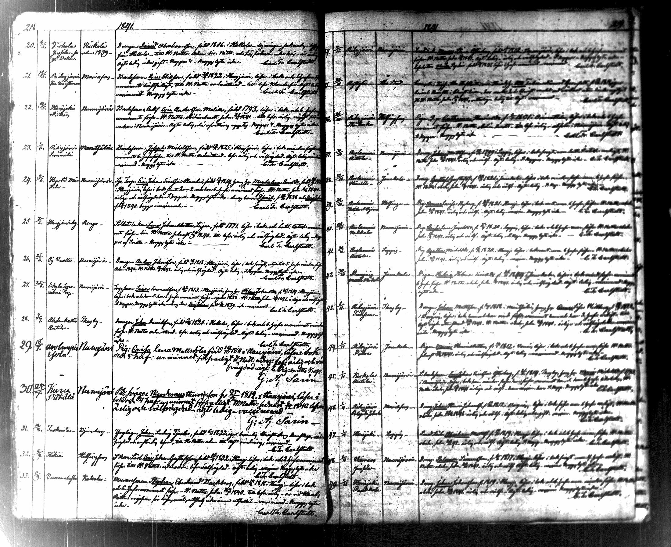 [ ../kirjat/Kirkonkirjat/hausjarvi/muuttaneet_1805-1843_tk262-263/kuvat/120.jpg ]