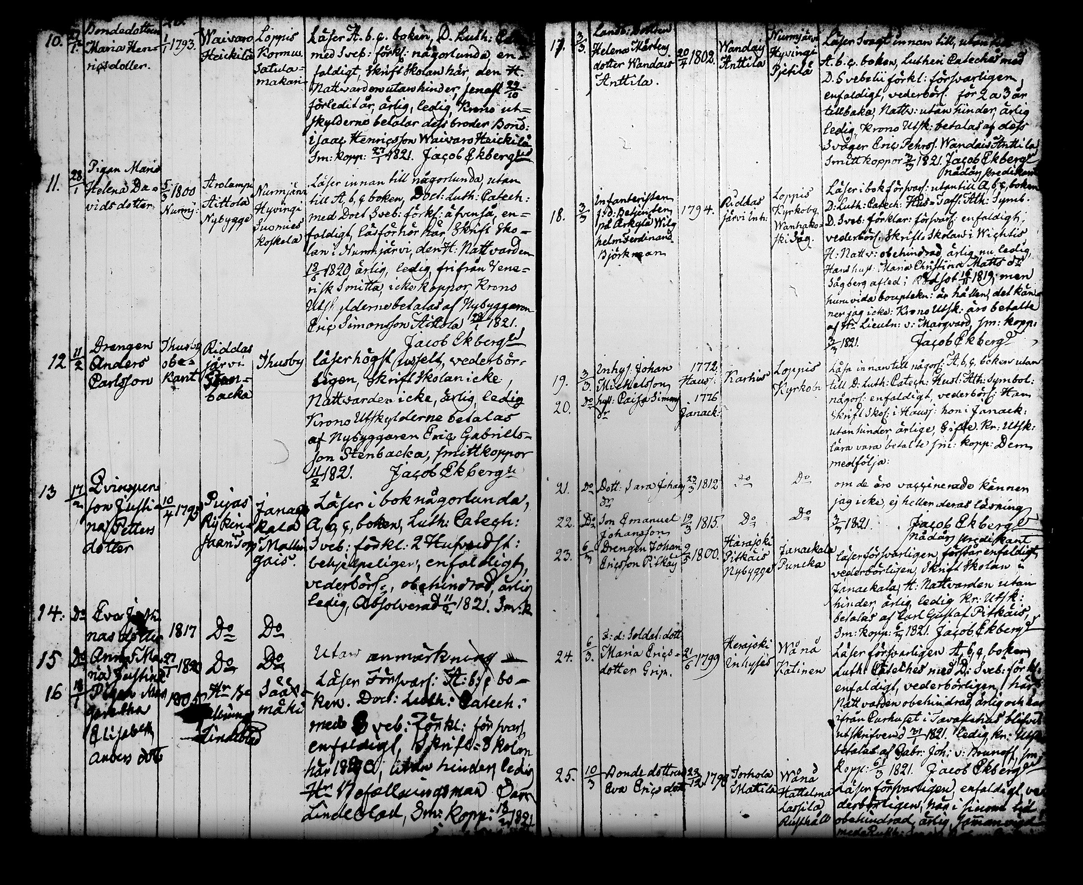 [ ../kirjat/Kirkonkirjat/hausjarvi/muuttaneet_1805-1843_tk262-263/kuvat/15.jpg ]