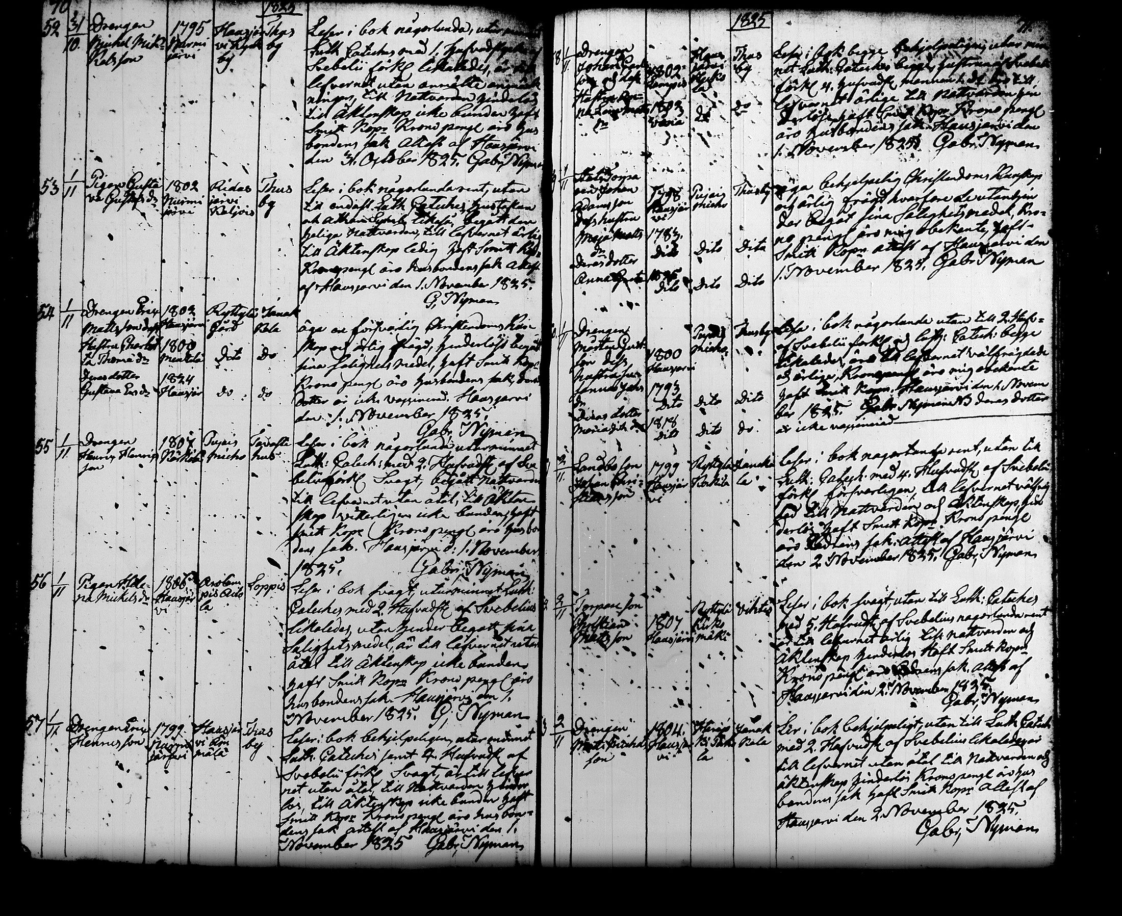 [ ../kirjat/Kirkonkirjat/hausjarvi/muuttaneet_1805-1843_tk262-263/kuvat/40.jpg ]