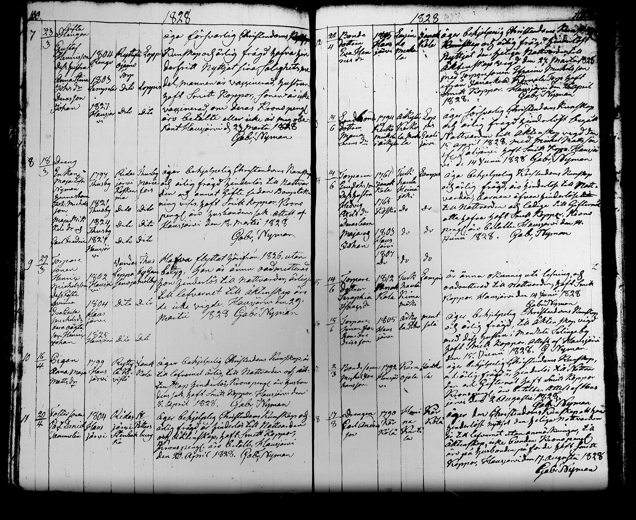[ ../kirjat/Kirkonkirjat/hausjarvi/muuttaneet_1805-1843_tk262-263/kuvat/55.jpg ]