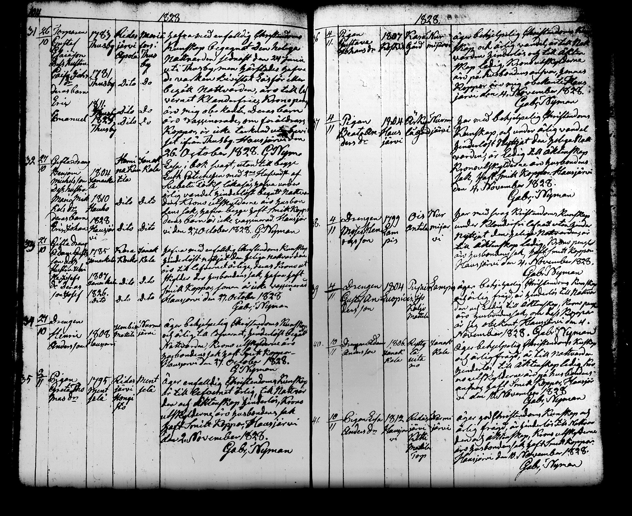 [ ../kirjat/Kirkonkirjat/hausjarvi/muuttaneet_1805-1843_tk262-263/kuvat/57.jpg ]