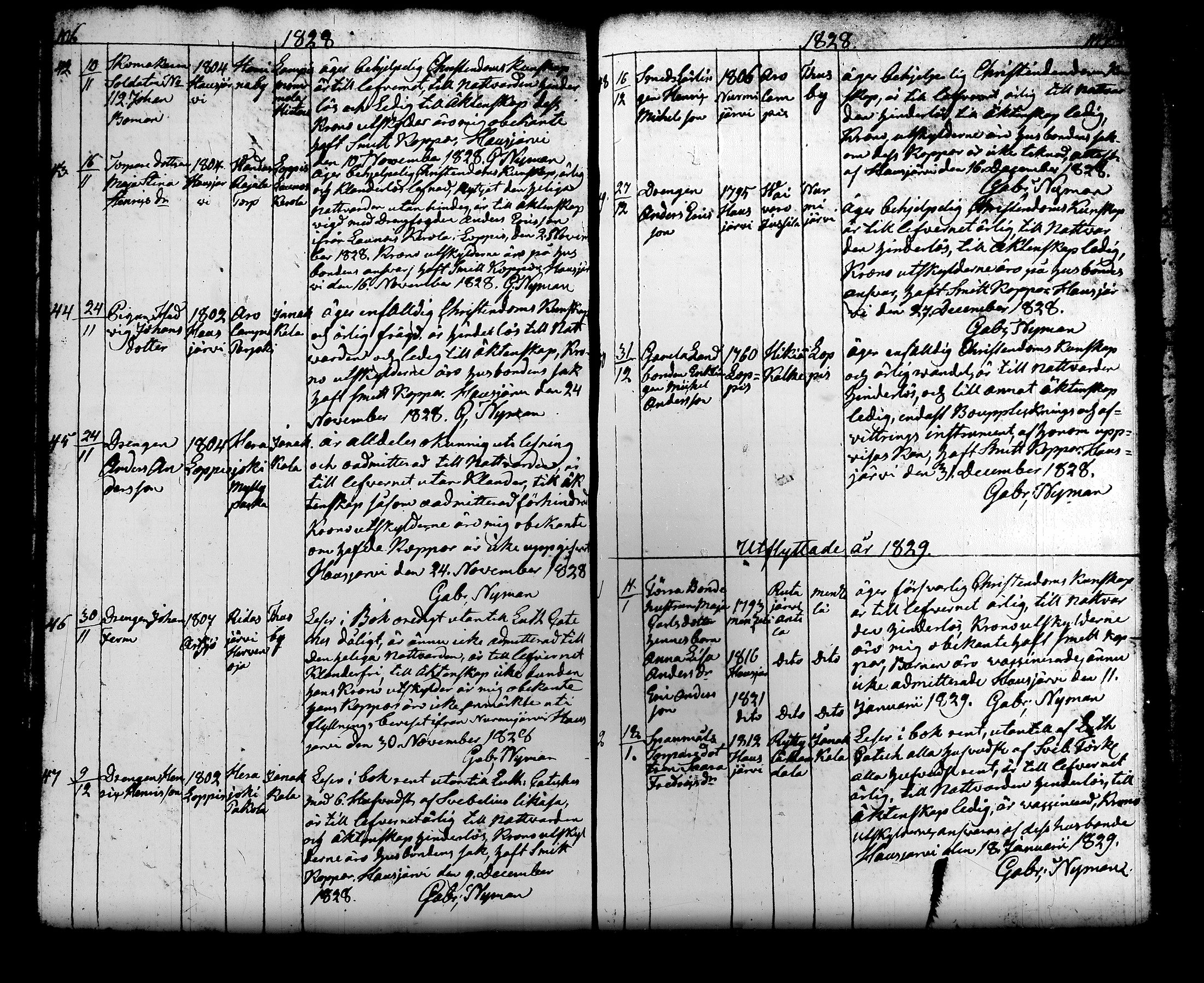 [ ../kirjat/Kirkonkirjat/hausjarvi/muuttaneet_1805-1843_tk262-263/kuvat/58.jpg ]